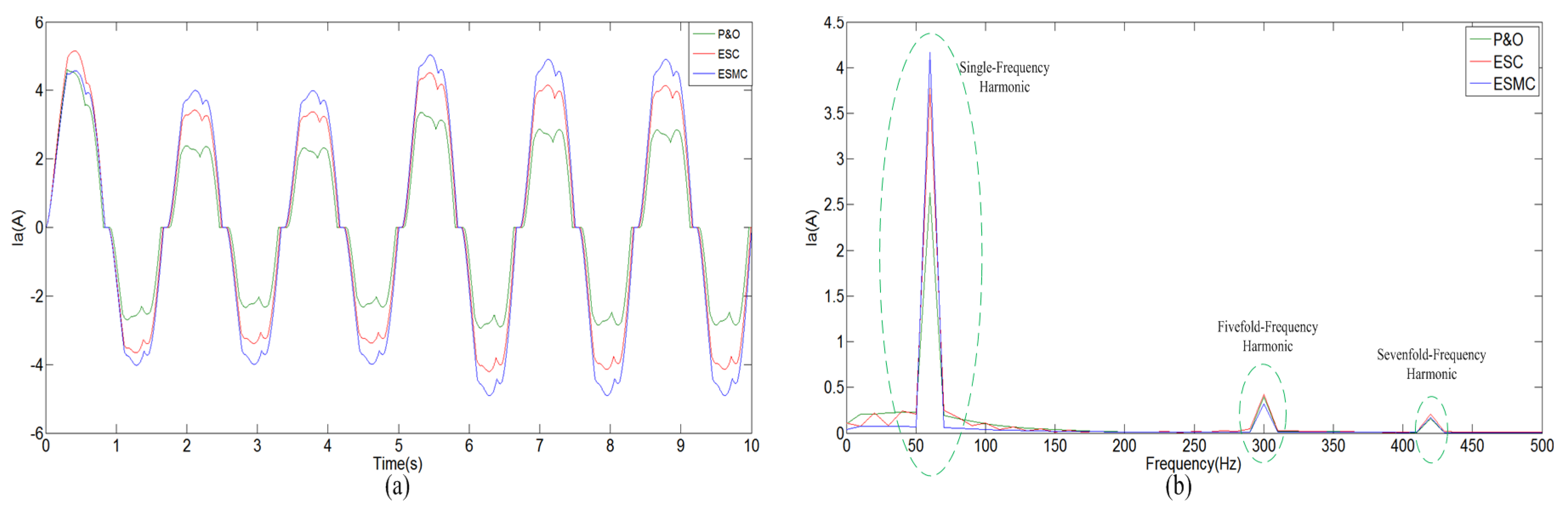 Energies 09 00103 g012