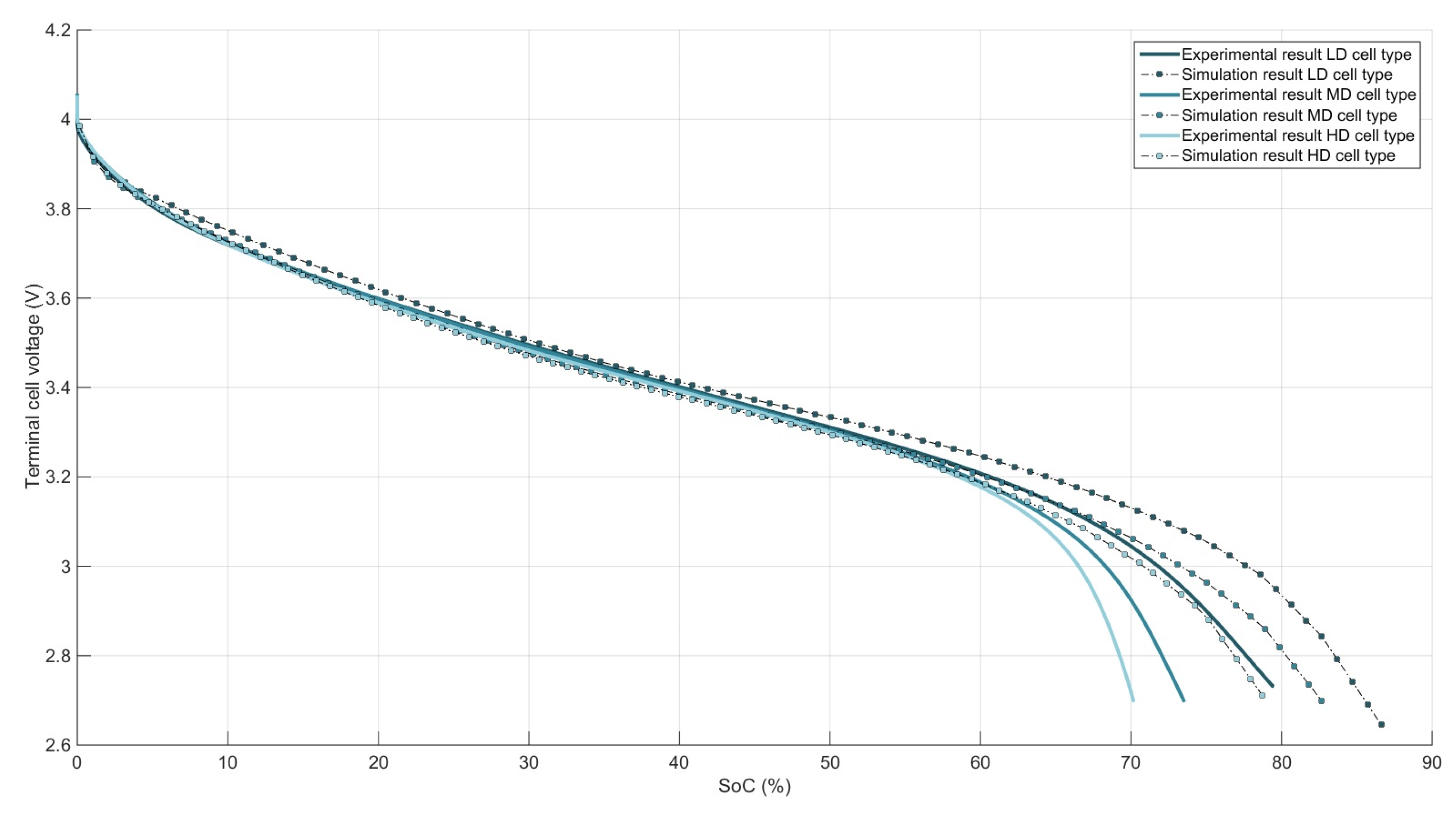 Energies 09 00104 g004