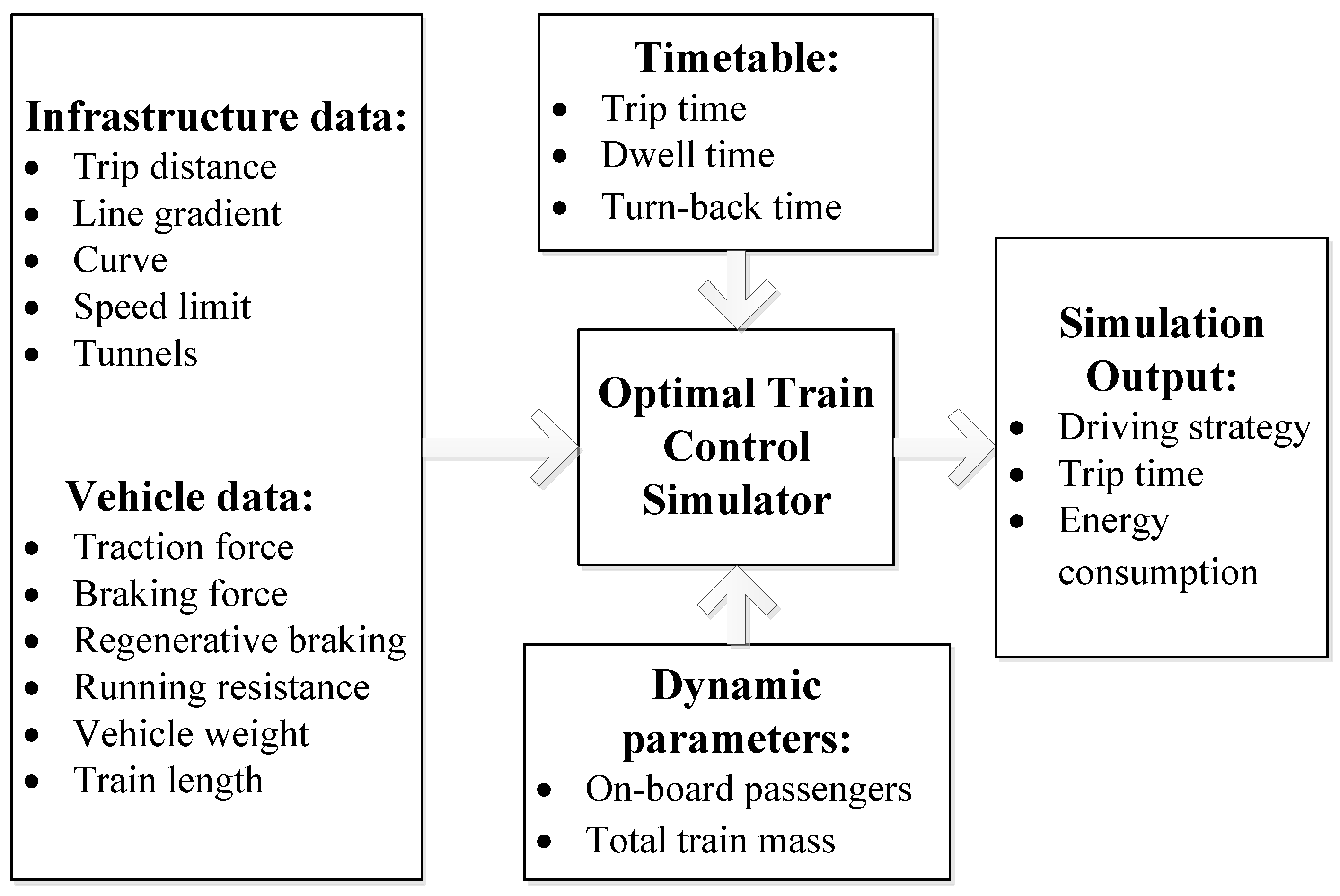 Energies 09 00105 g003