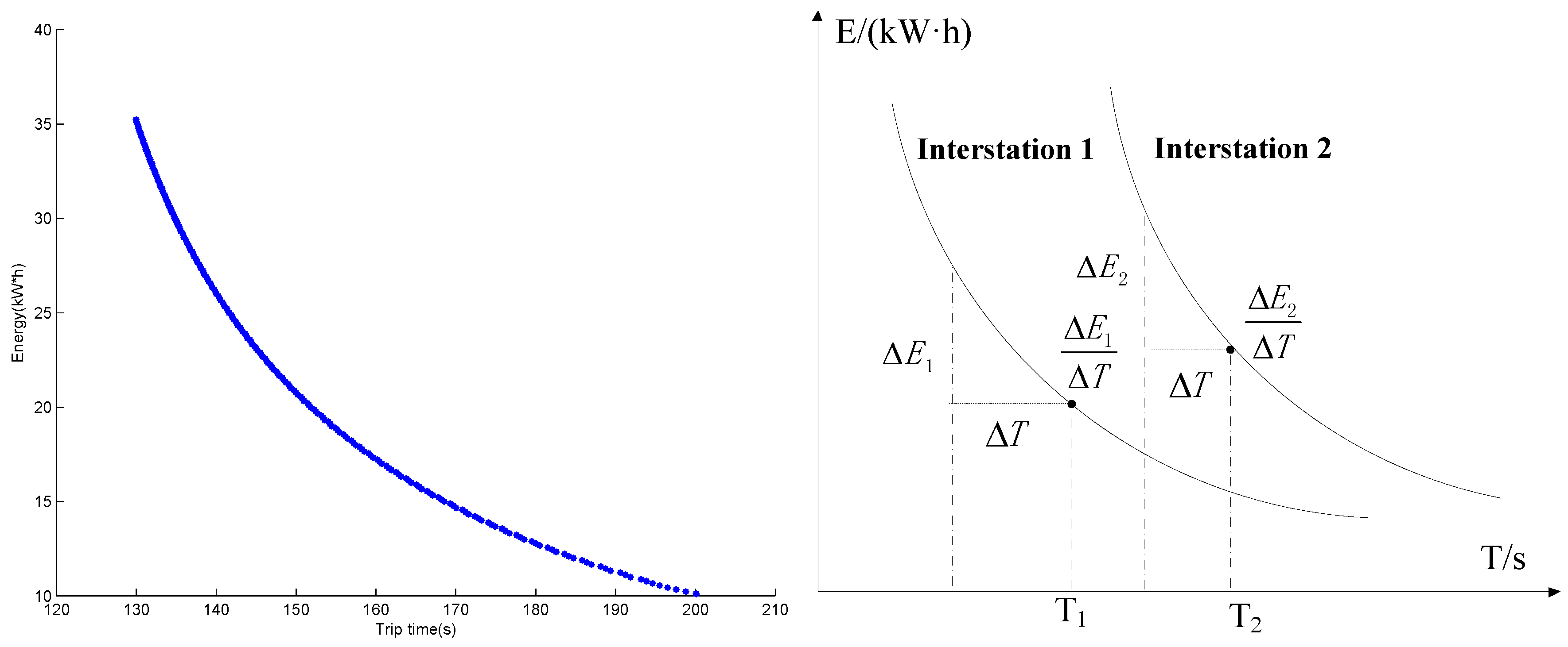 Energies 09 00105 g005