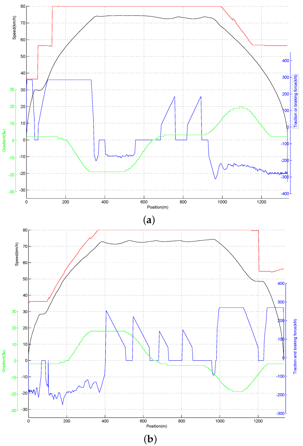 Energies 09 00105 g007 1024