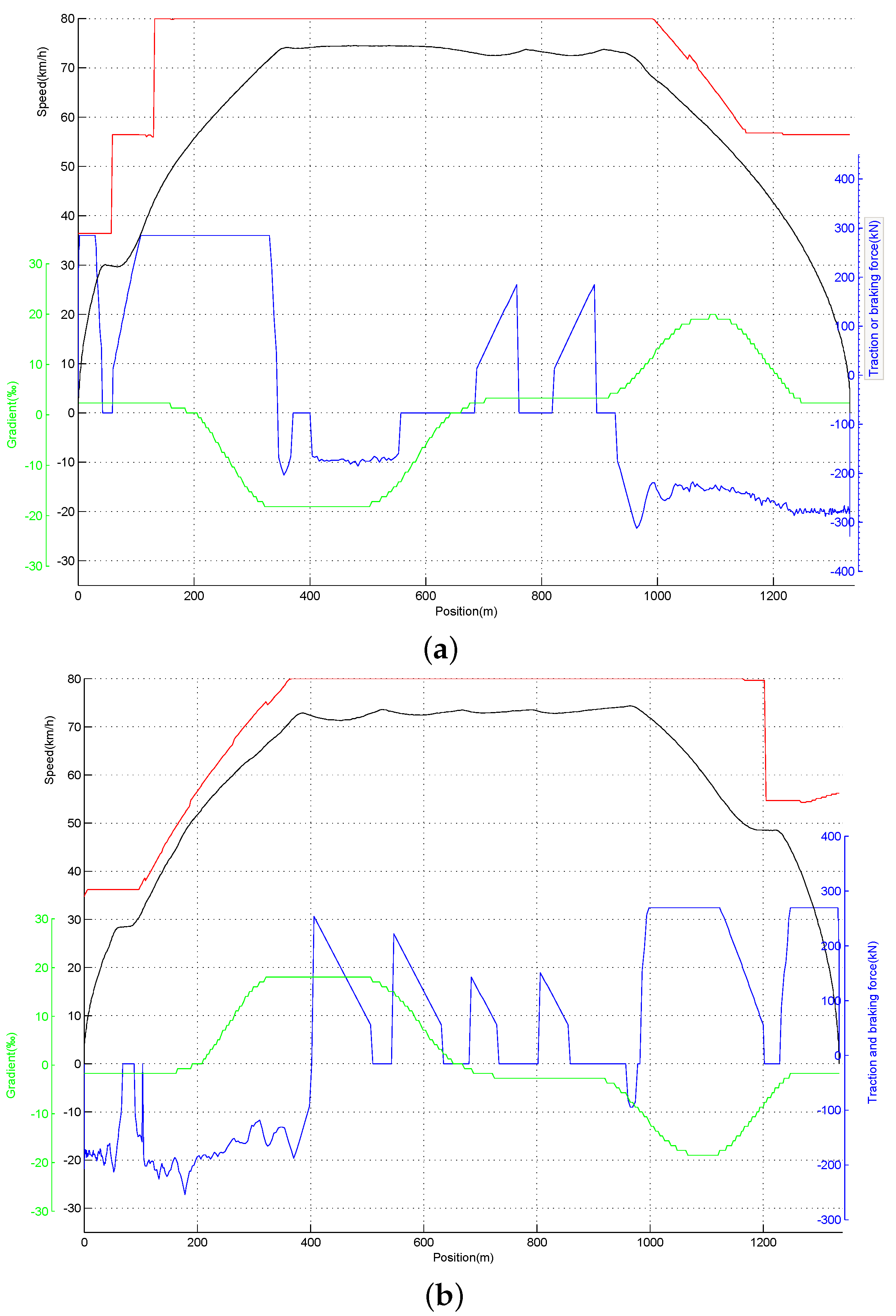 Energies 09 00105 g007