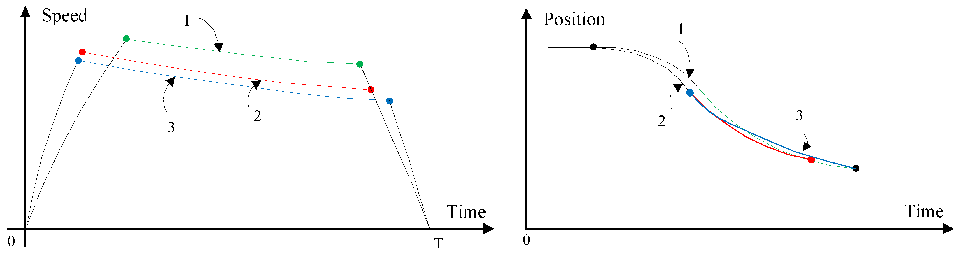 Energies 09 00105 g008