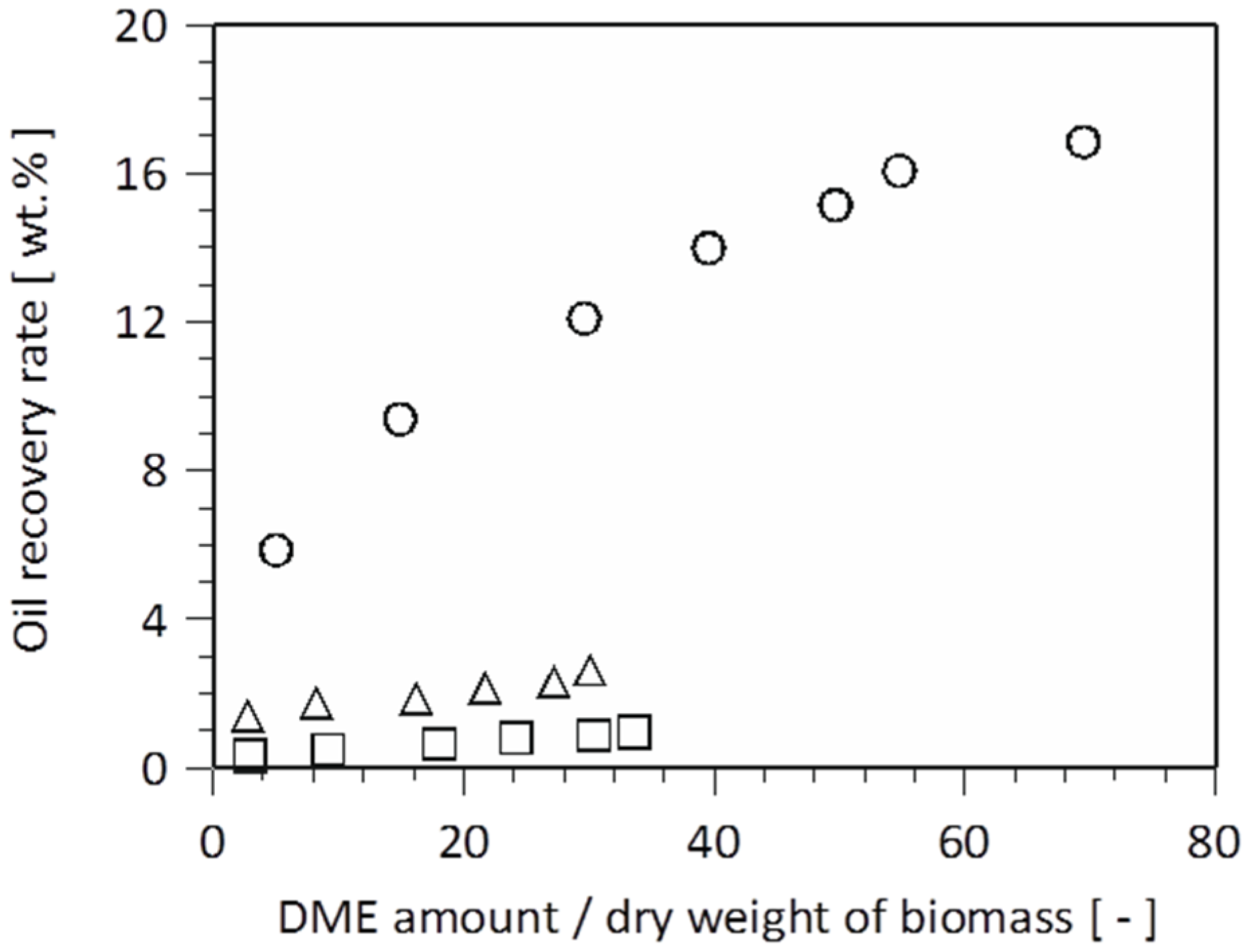 Energies 09 00106 g001
