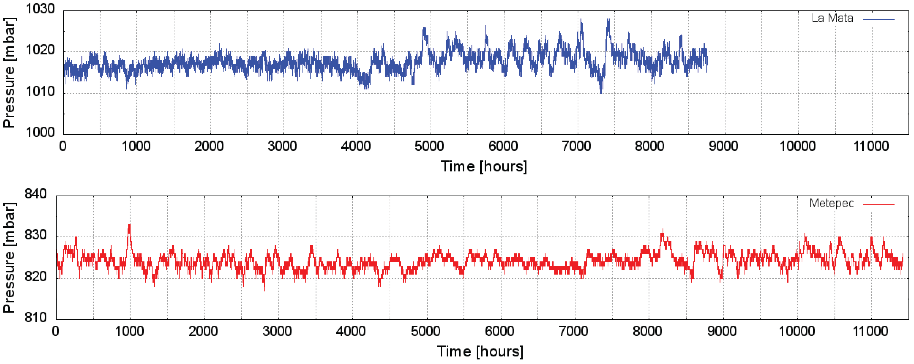 Energies 09 00109 g004