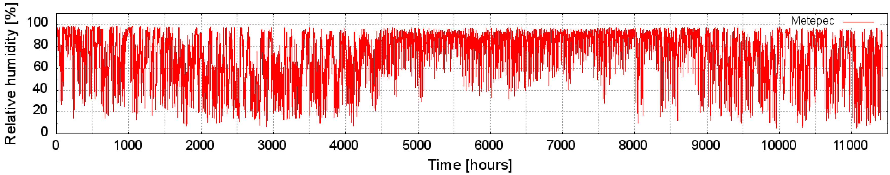 Energies 09 00109 g006