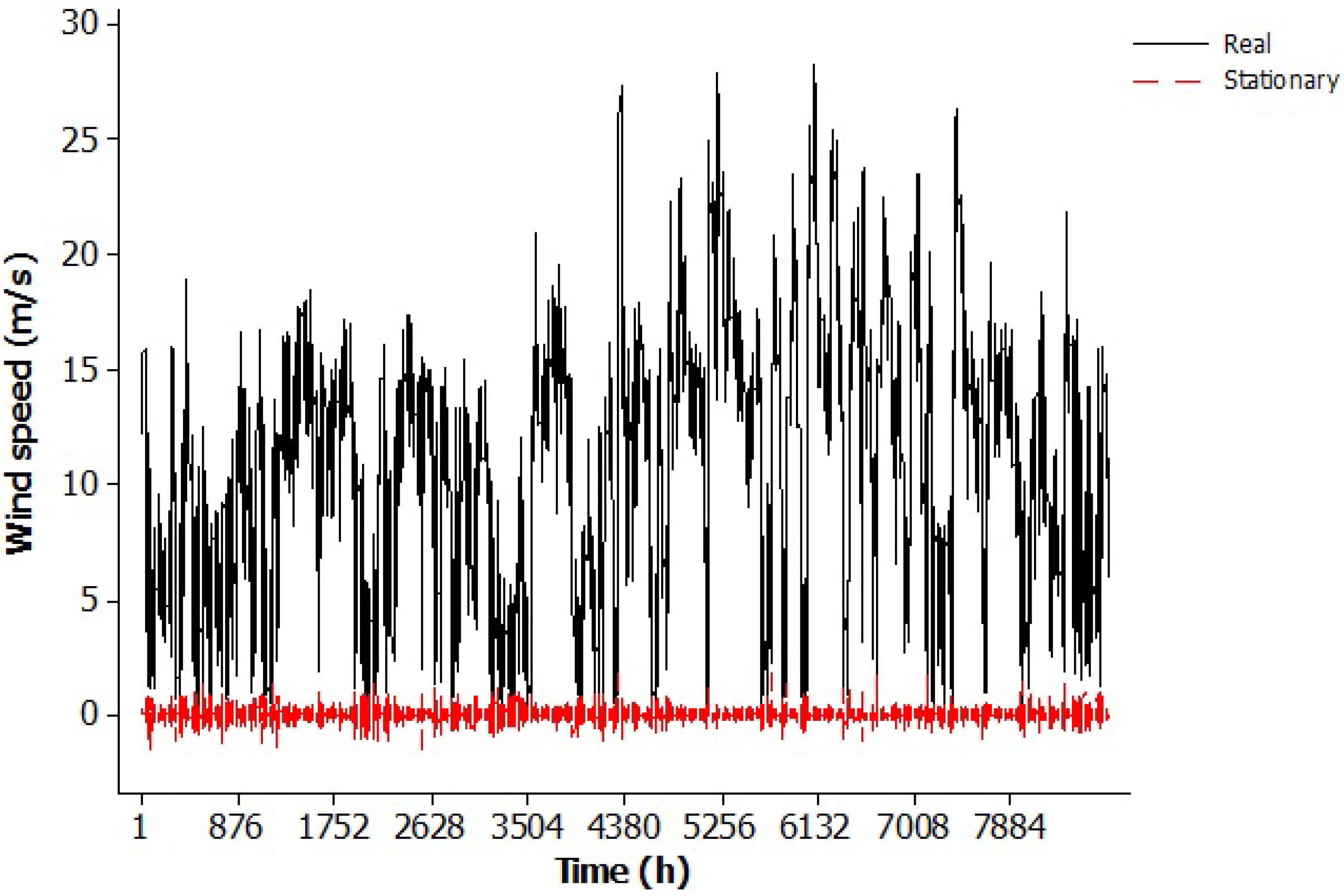 Energies 09 00109 g007