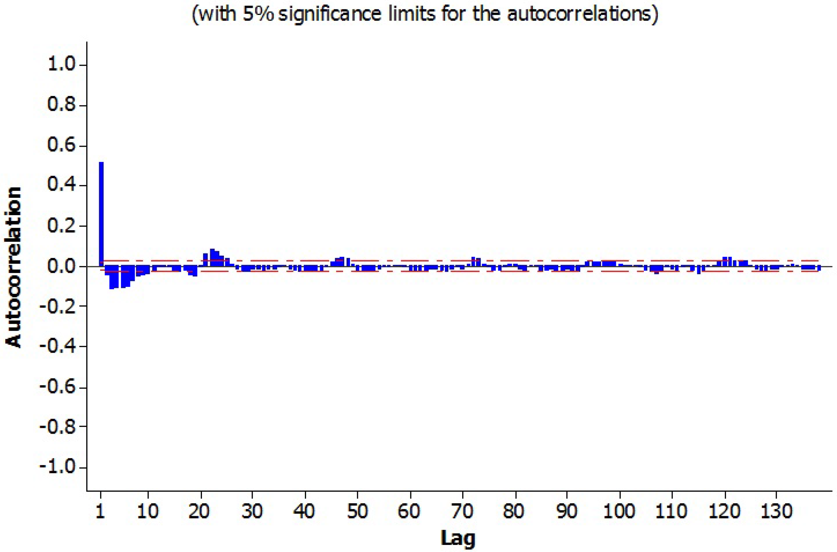 Energies 09 00109 g008