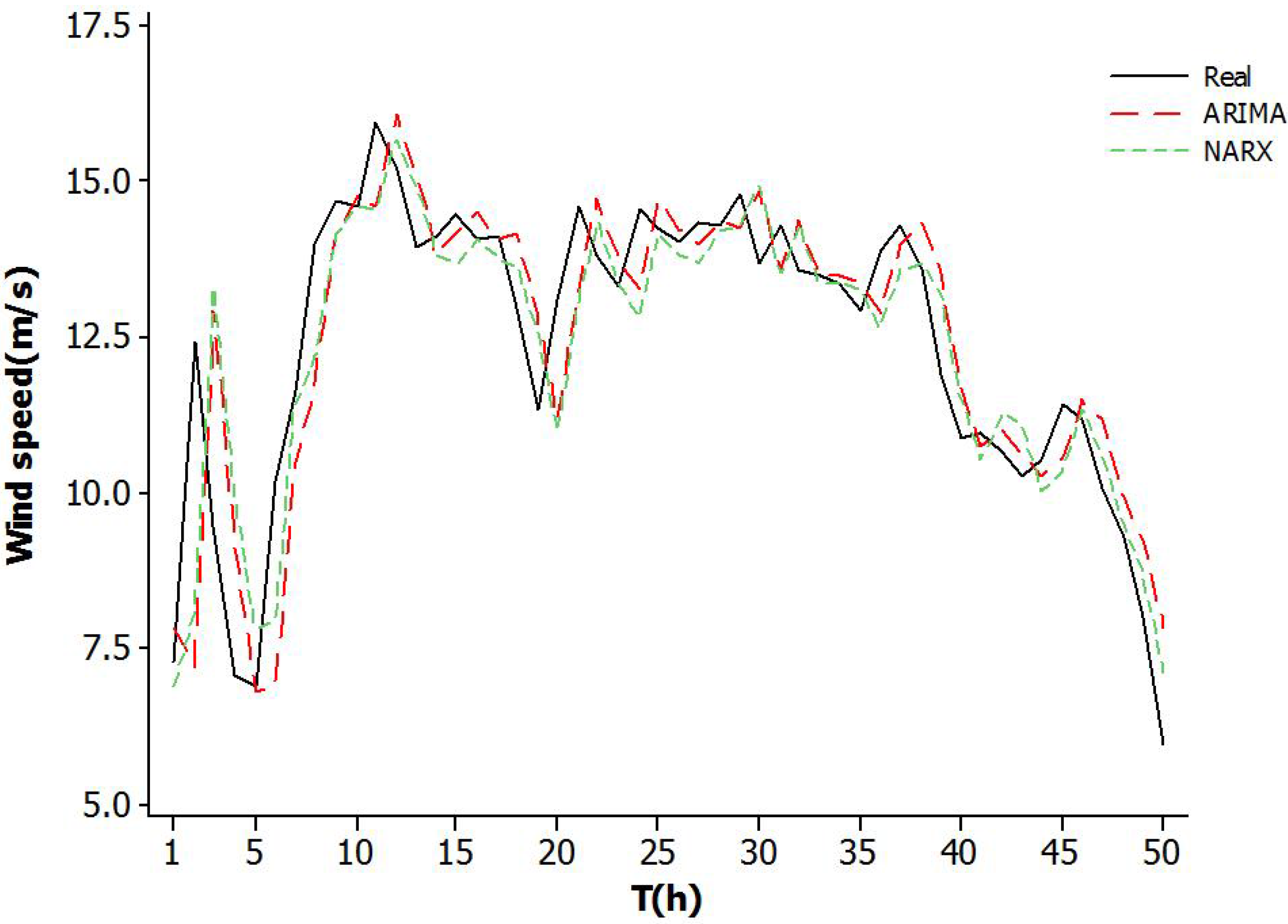 Energies 09 00109 g013