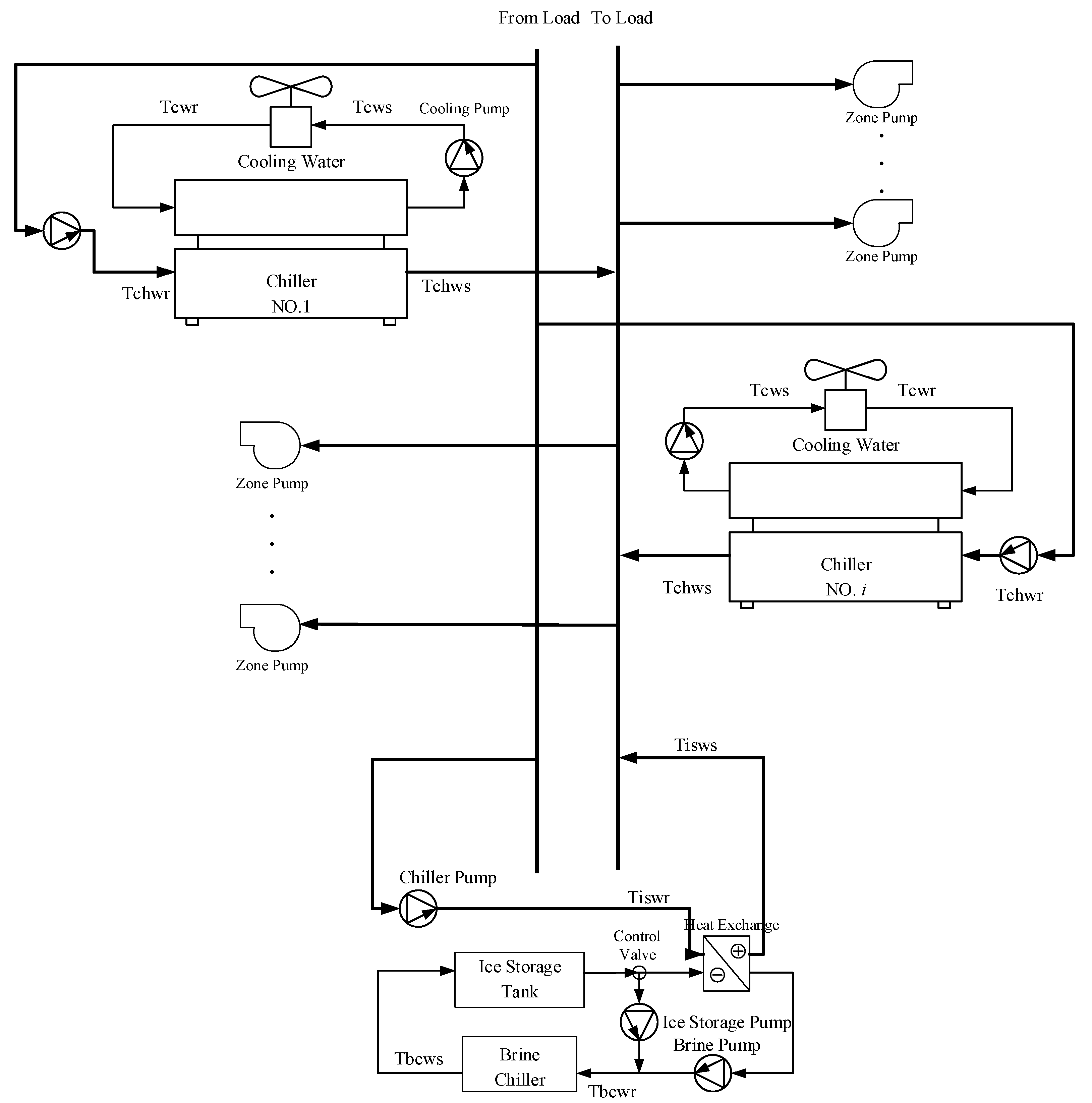 Energies 09 00113 g001