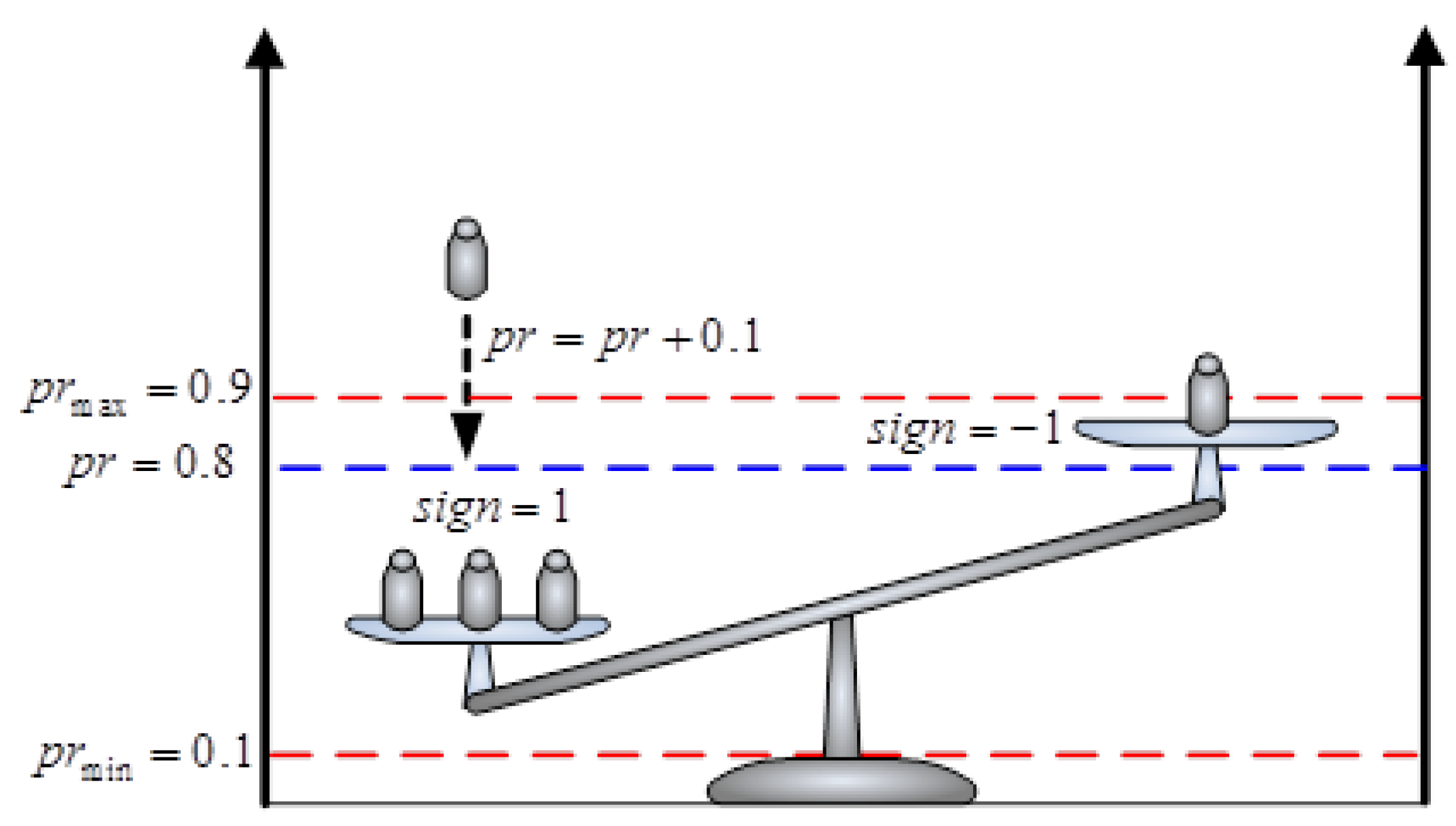 Energies 09 00113 g004