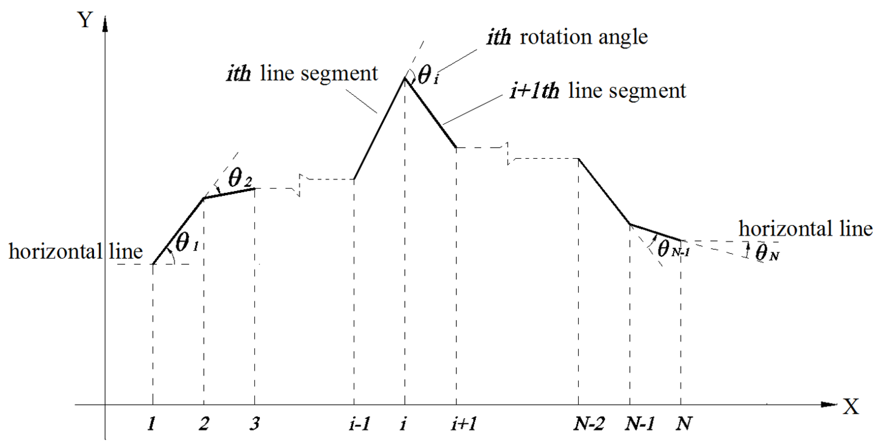 Energies 09 00114 g001