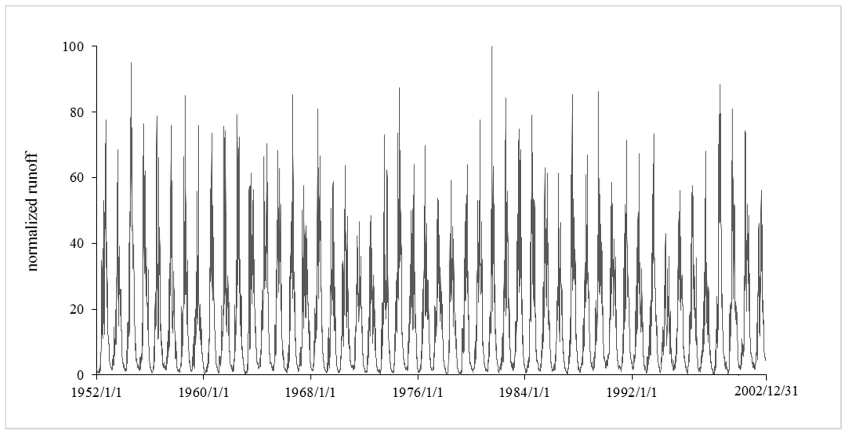 Energies 09 00114 g002