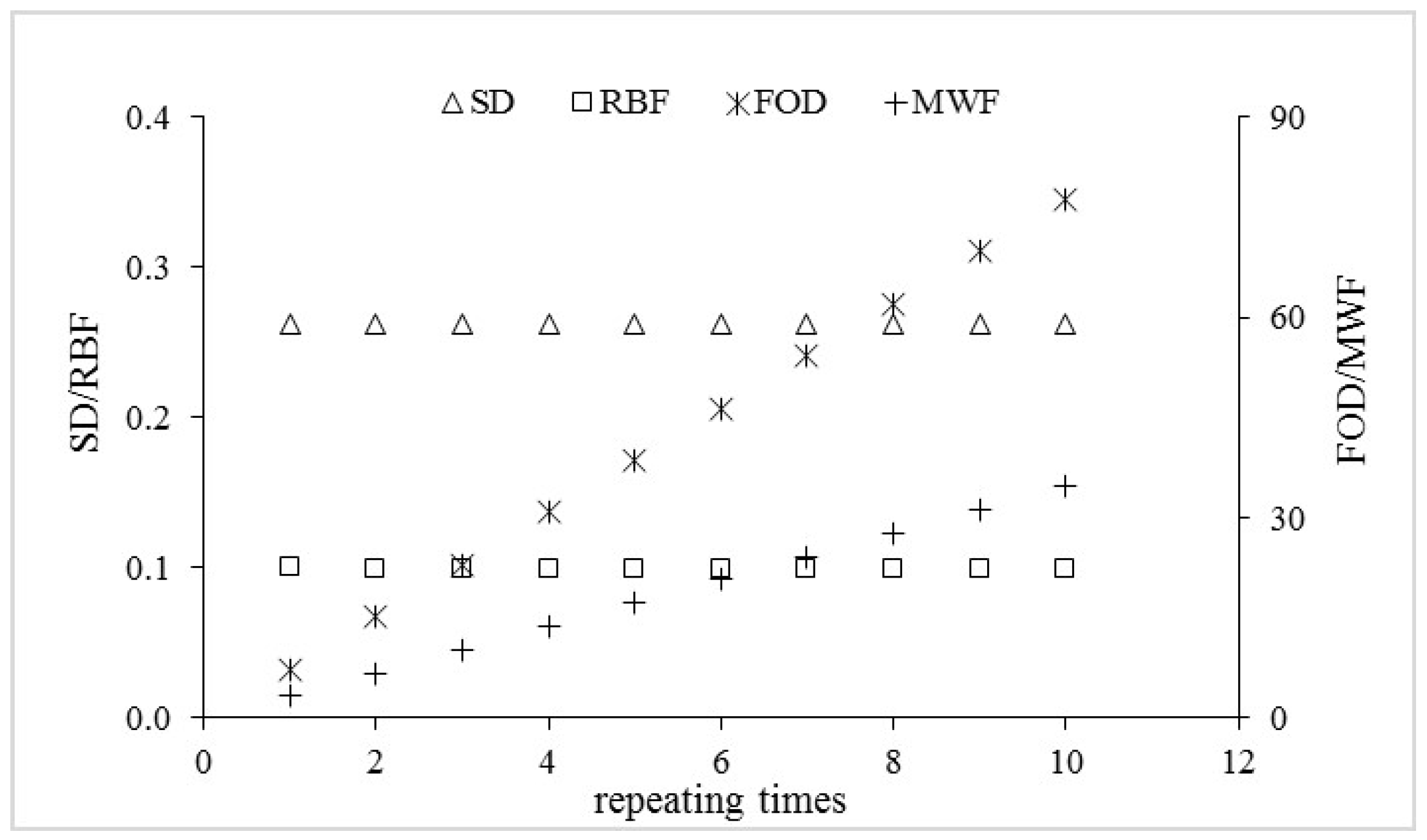 Energies 09 00114 g008