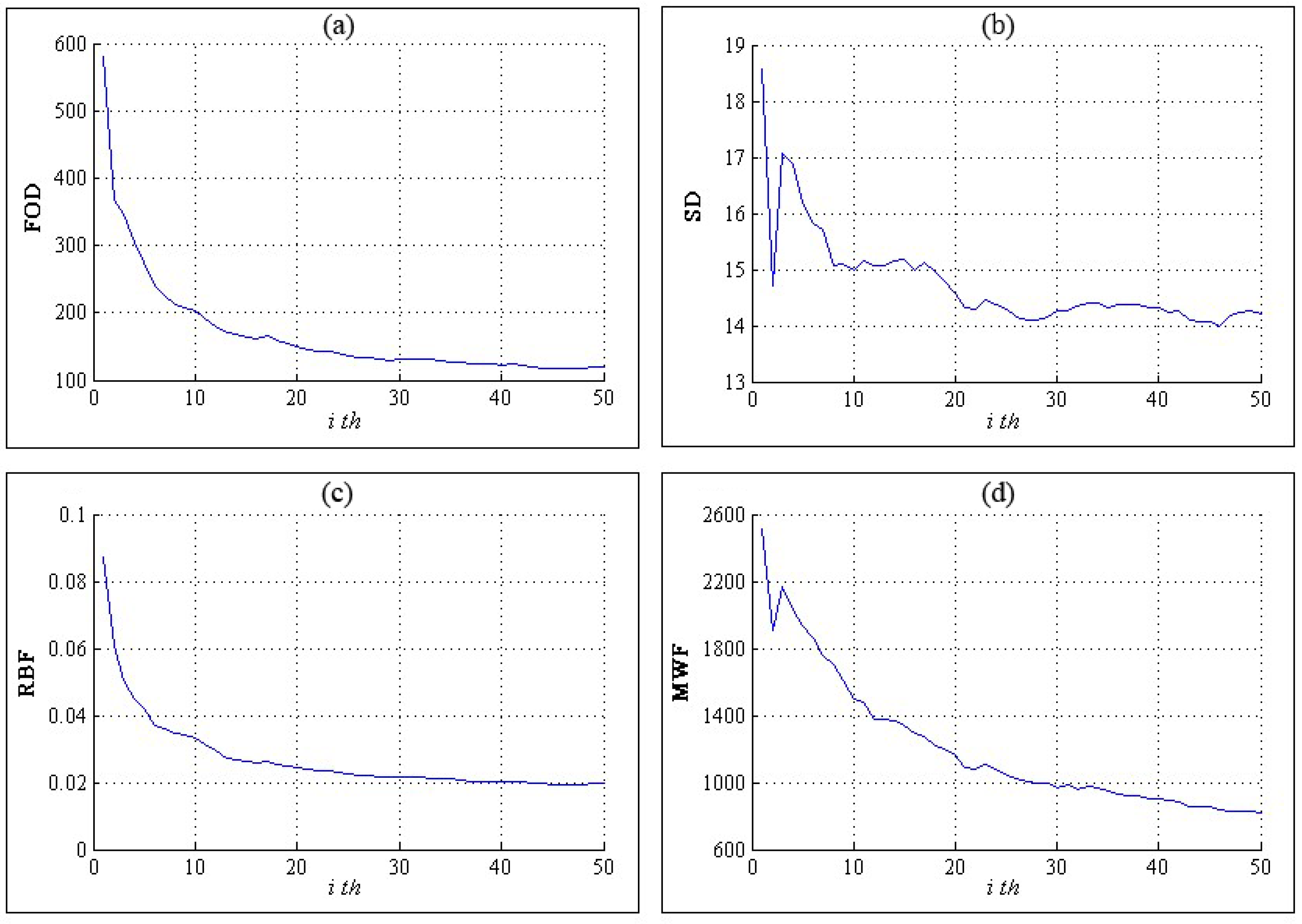 Energies 09 00114 g011