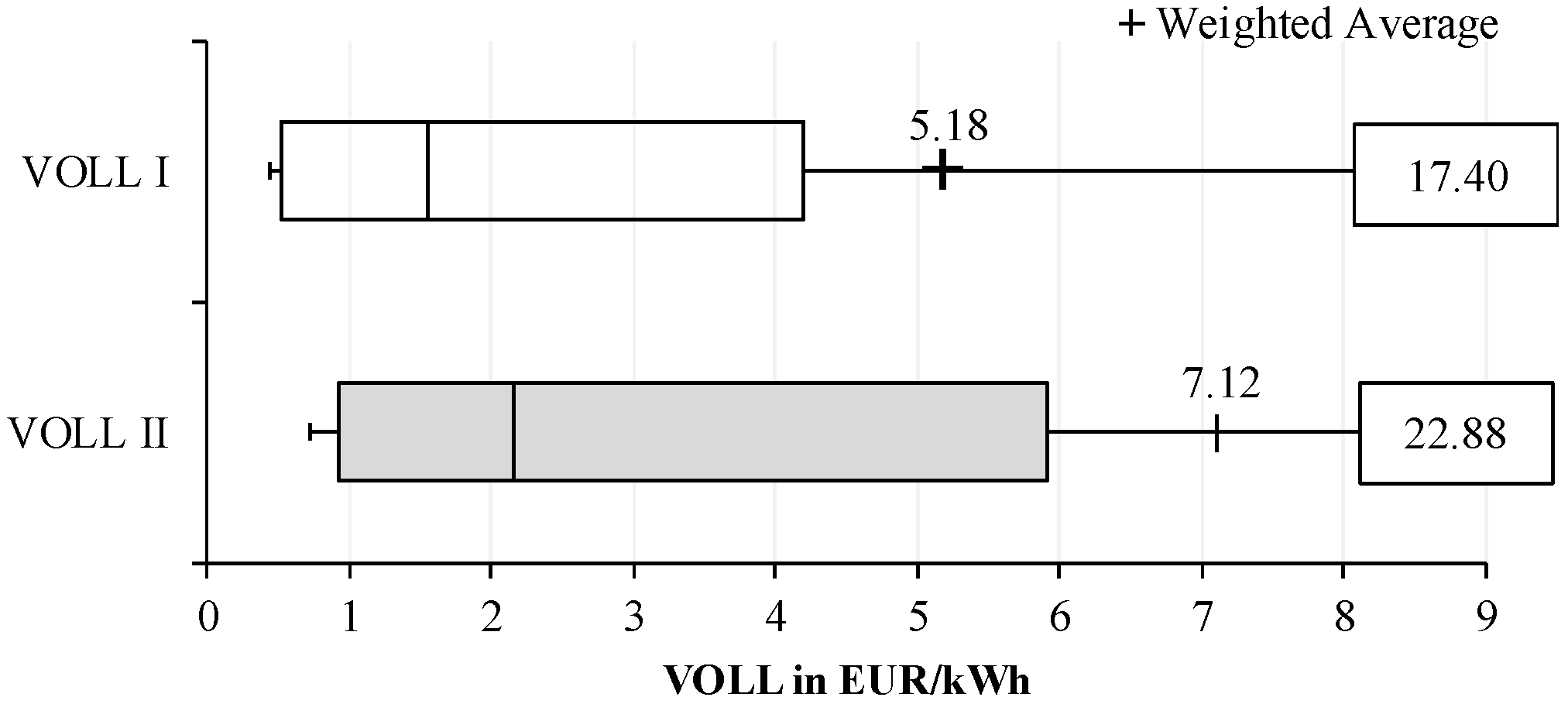 Energies 09 00116 g002