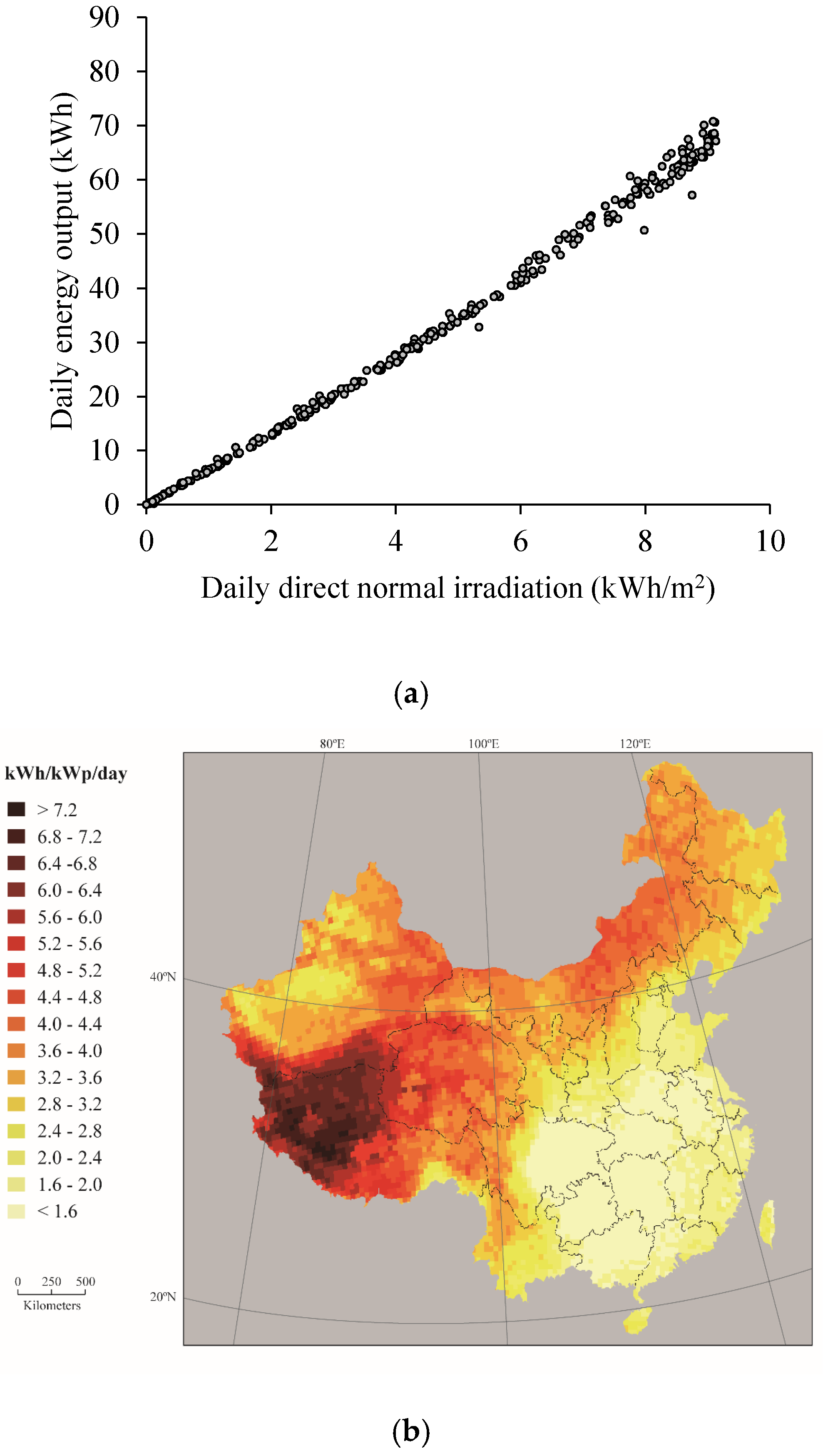 Energies 09 00117 g003