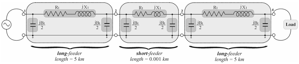 Energies 09 00121 g005 1024