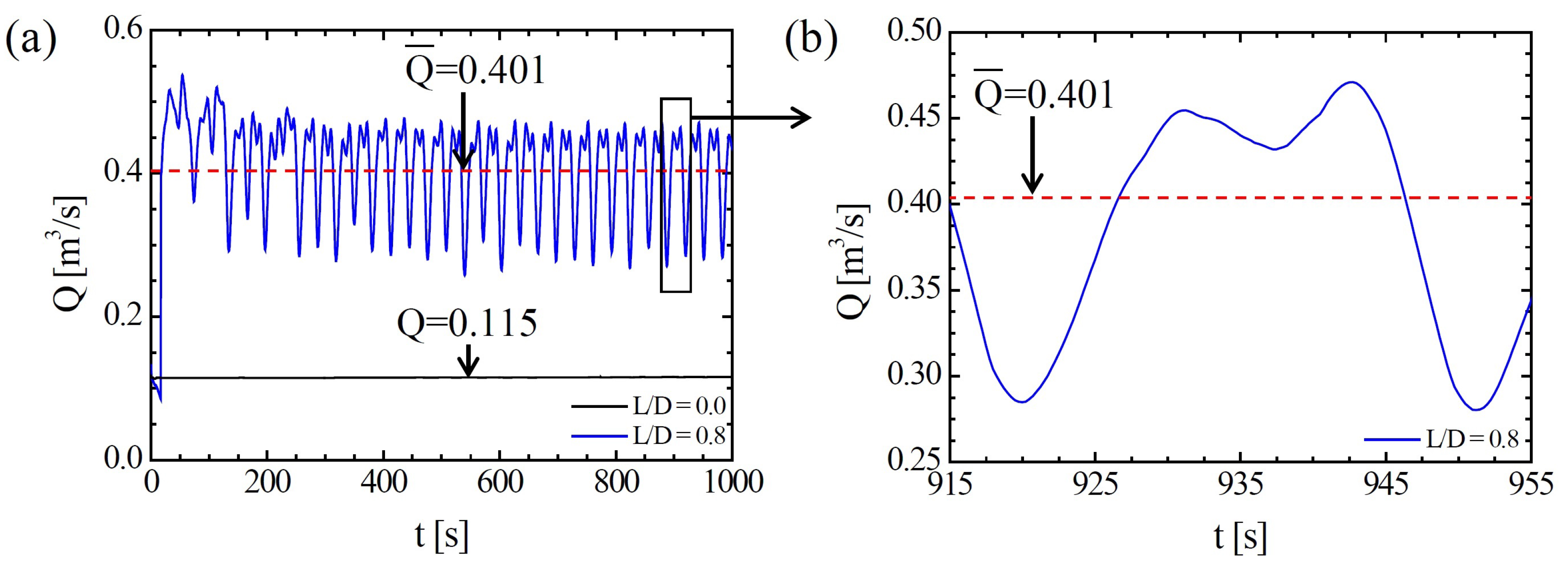 Energies 09 00122 g004