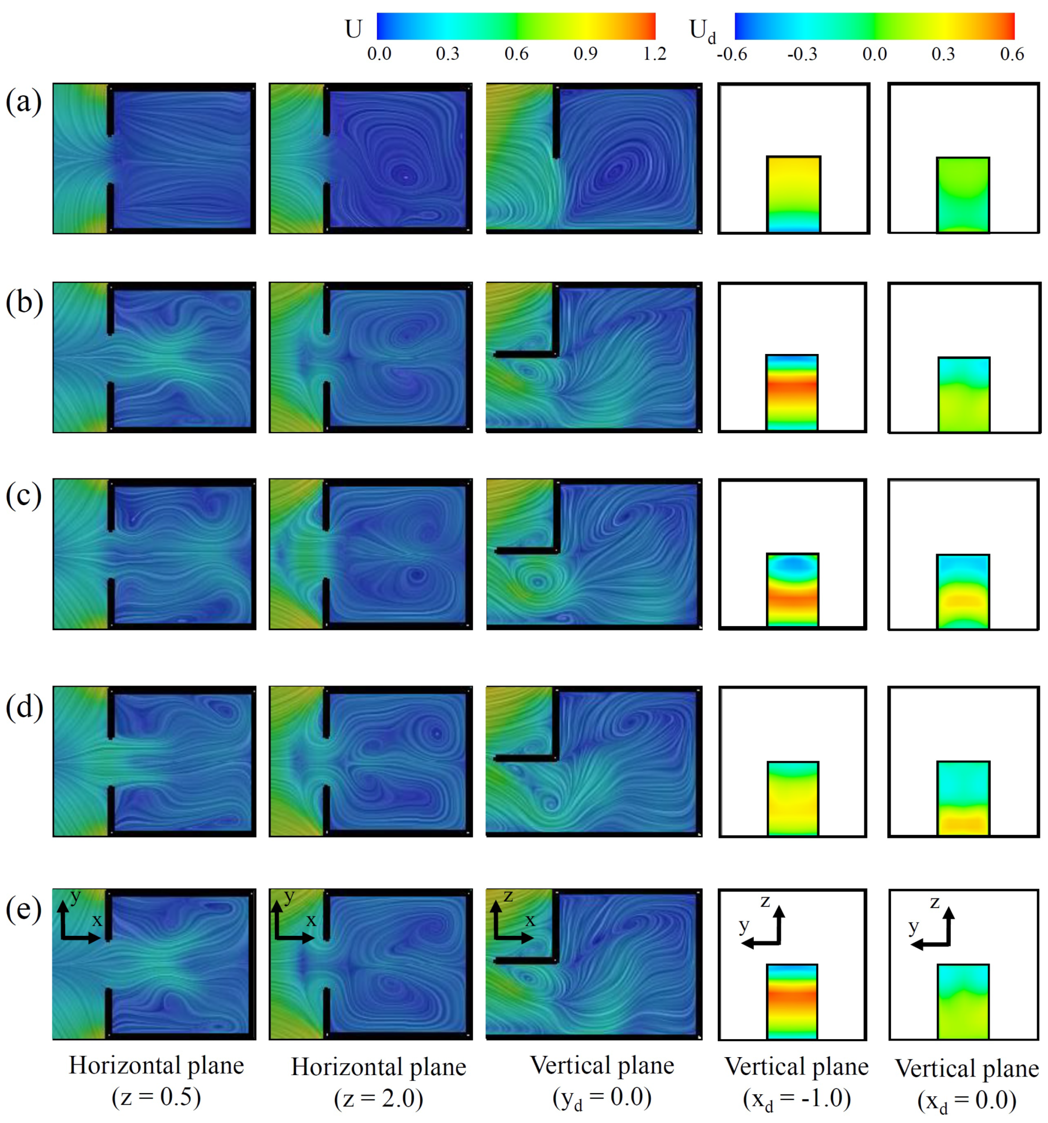 Energies 09 00122 g008