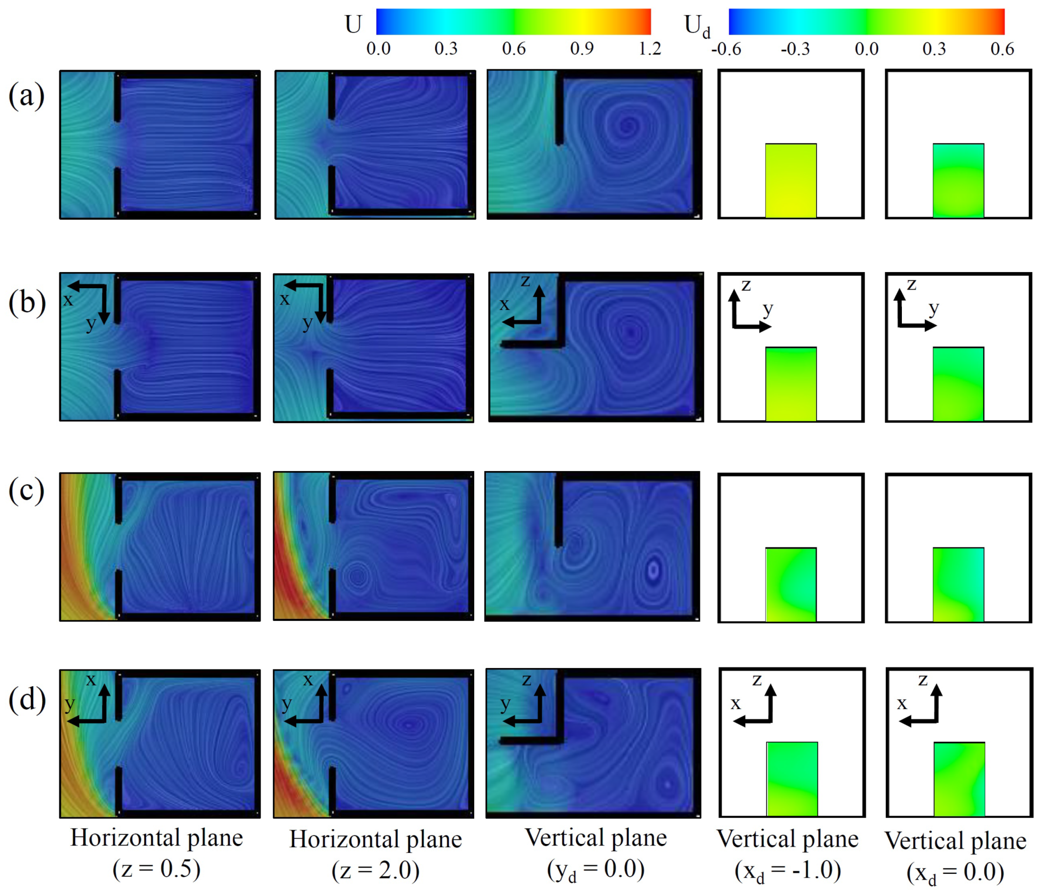 Energies 09 00122 g009