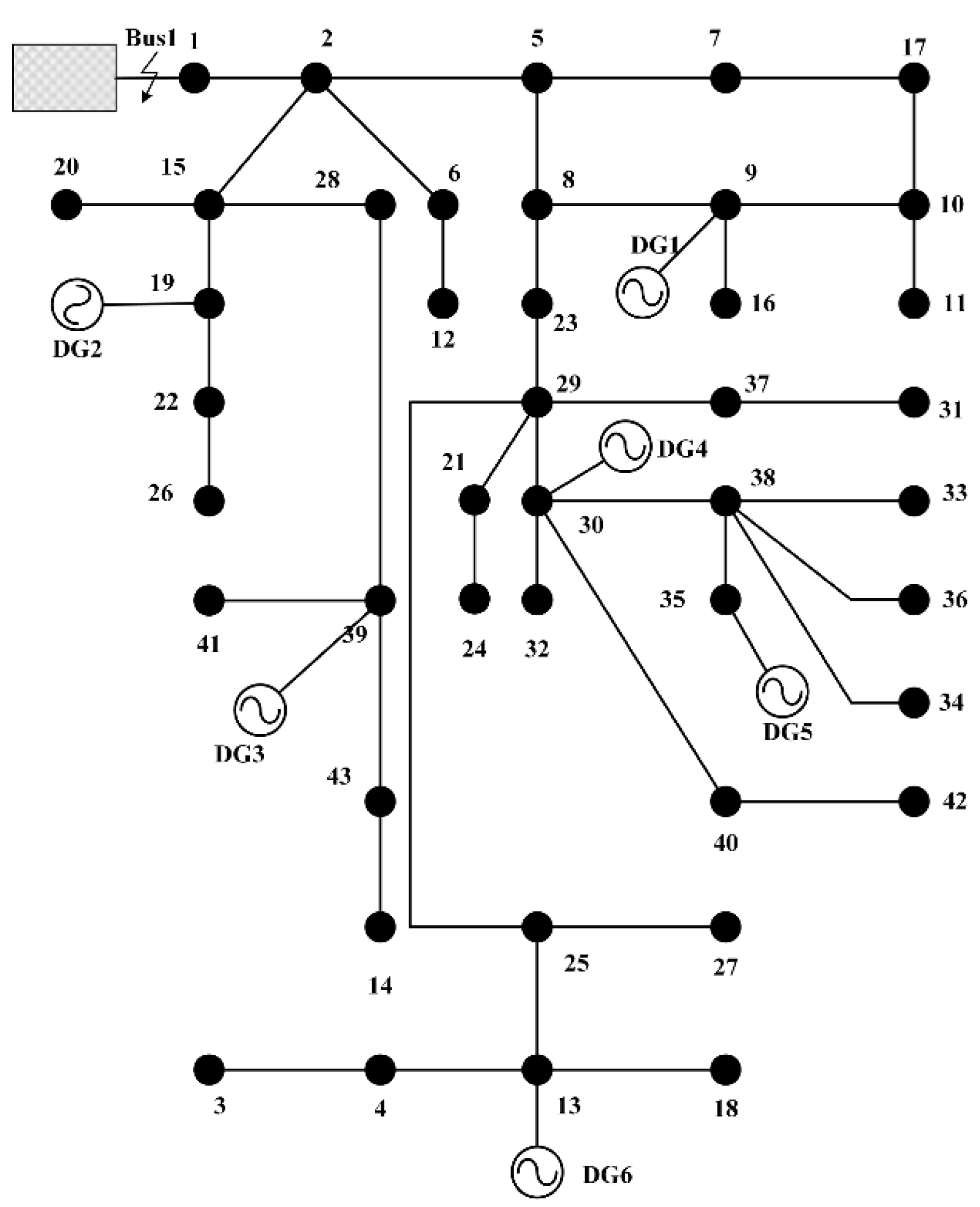 Energies 09 00124 g004