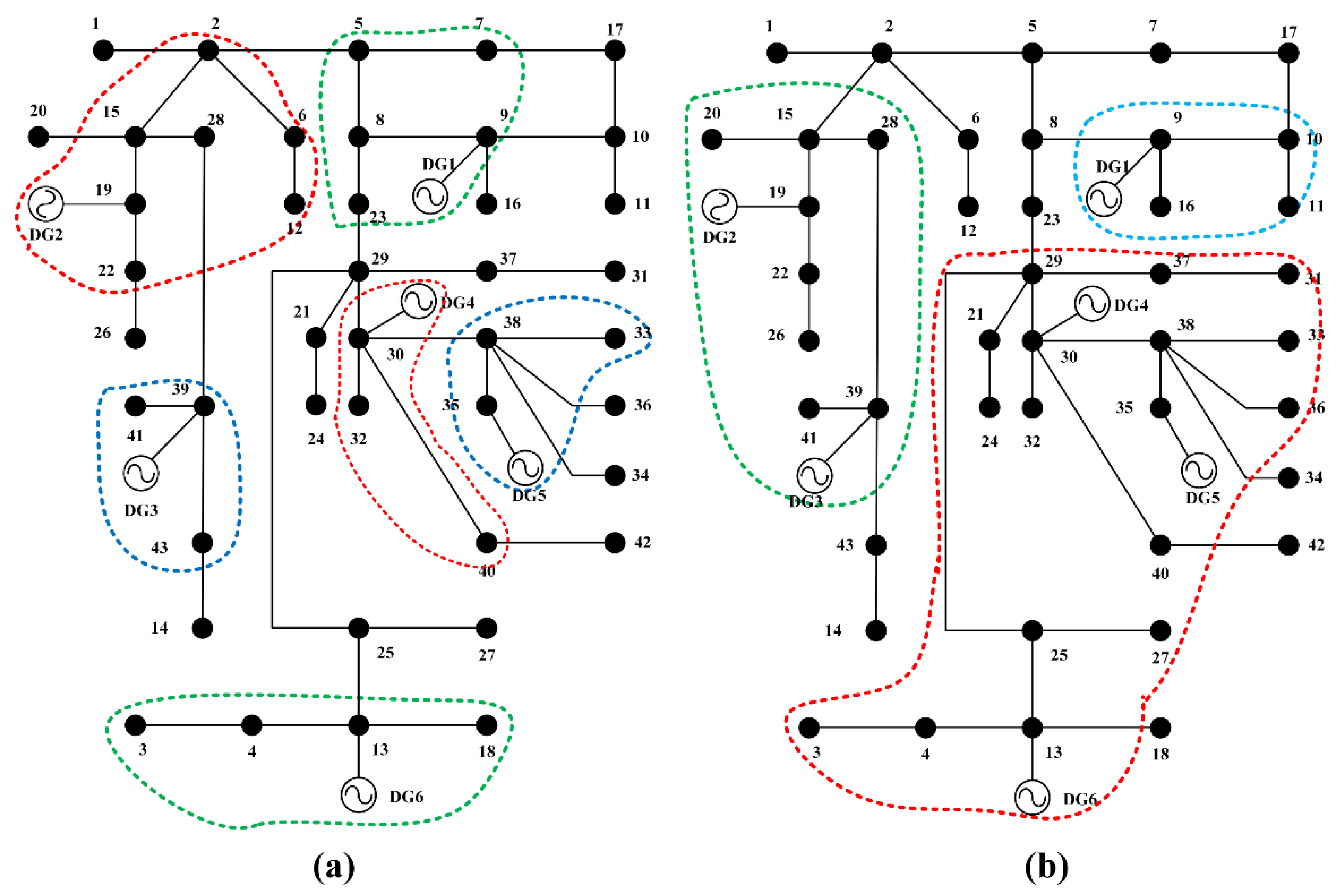 Energies 09 00124 g006