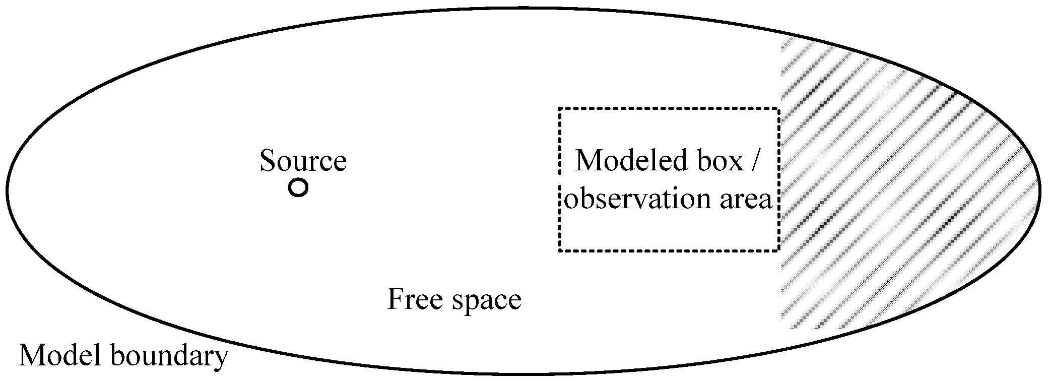 Energies 09 00129 g001