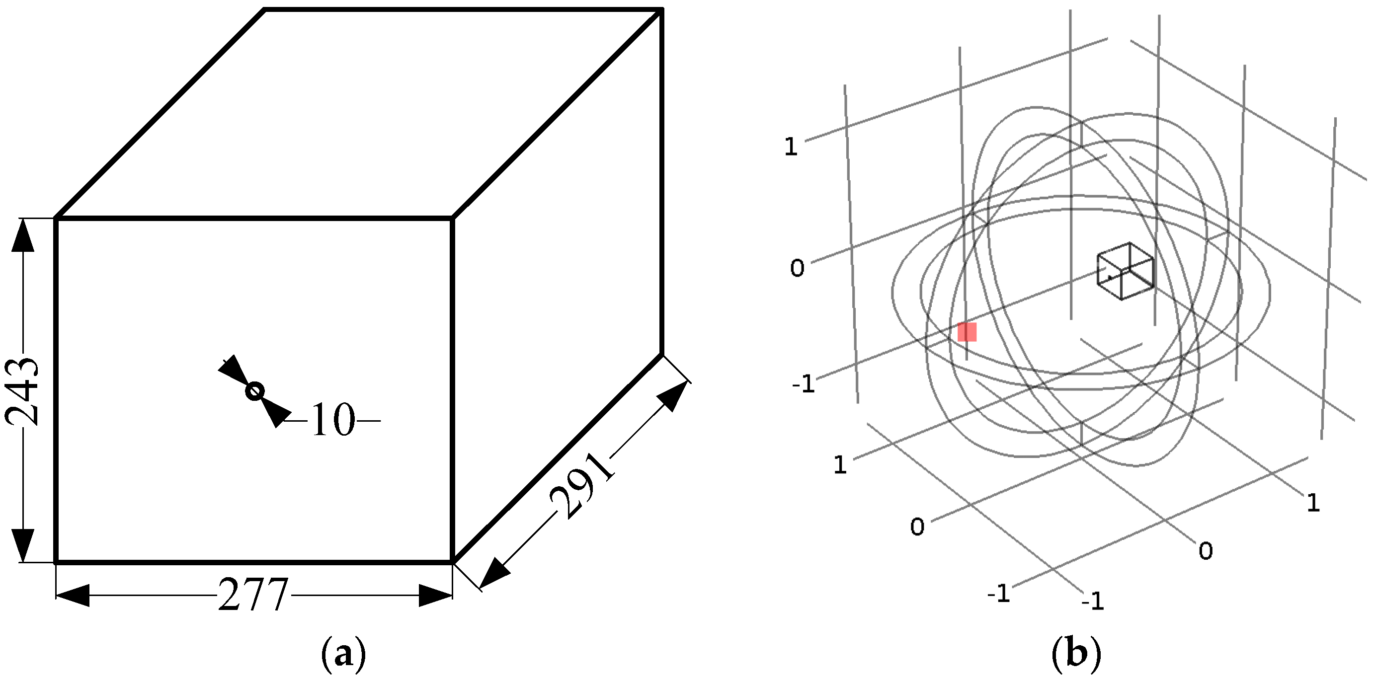 Energies 09 00129 g002