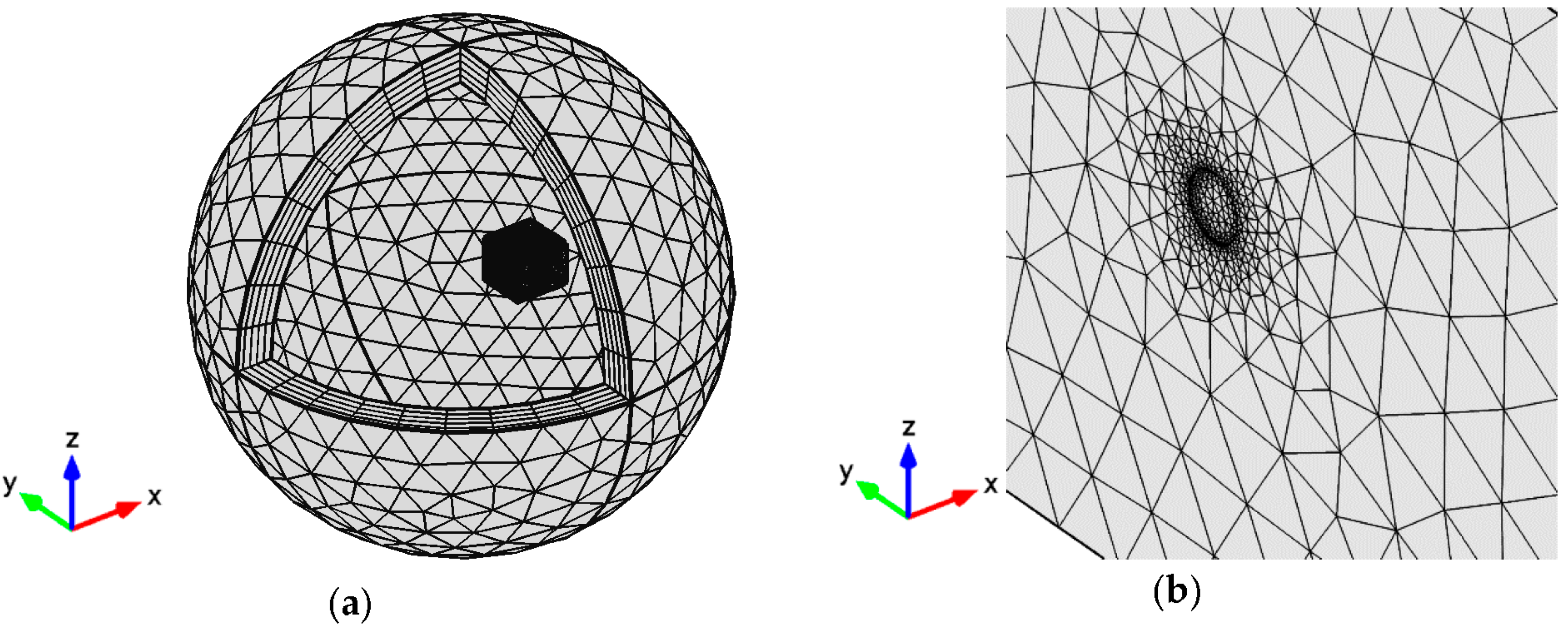Energies 09 00129 g003
