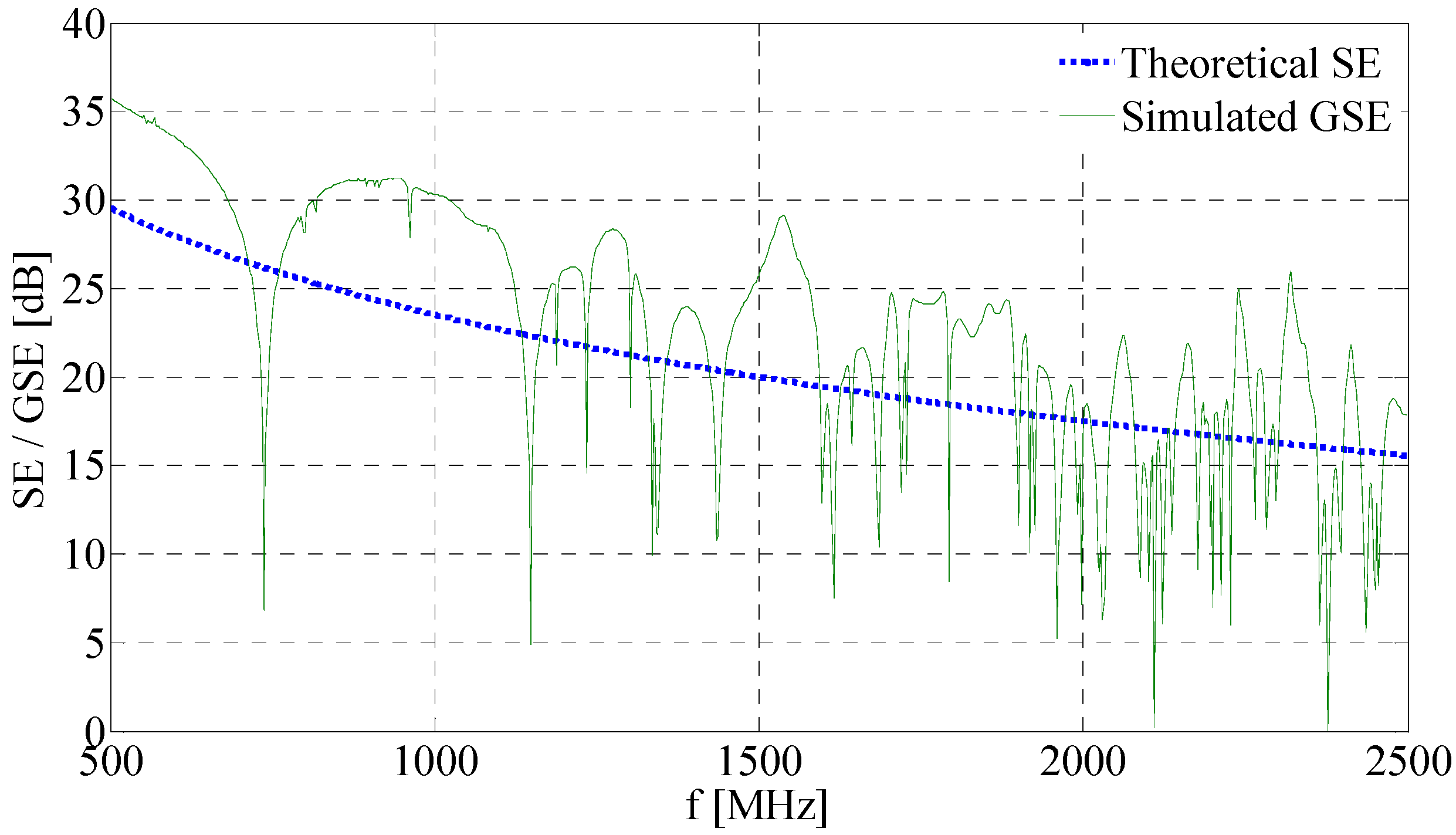 Energies 09 00129 g007