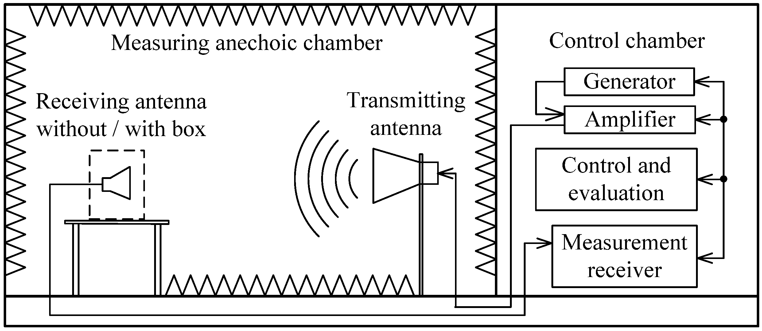 Energies 09 00129 g008