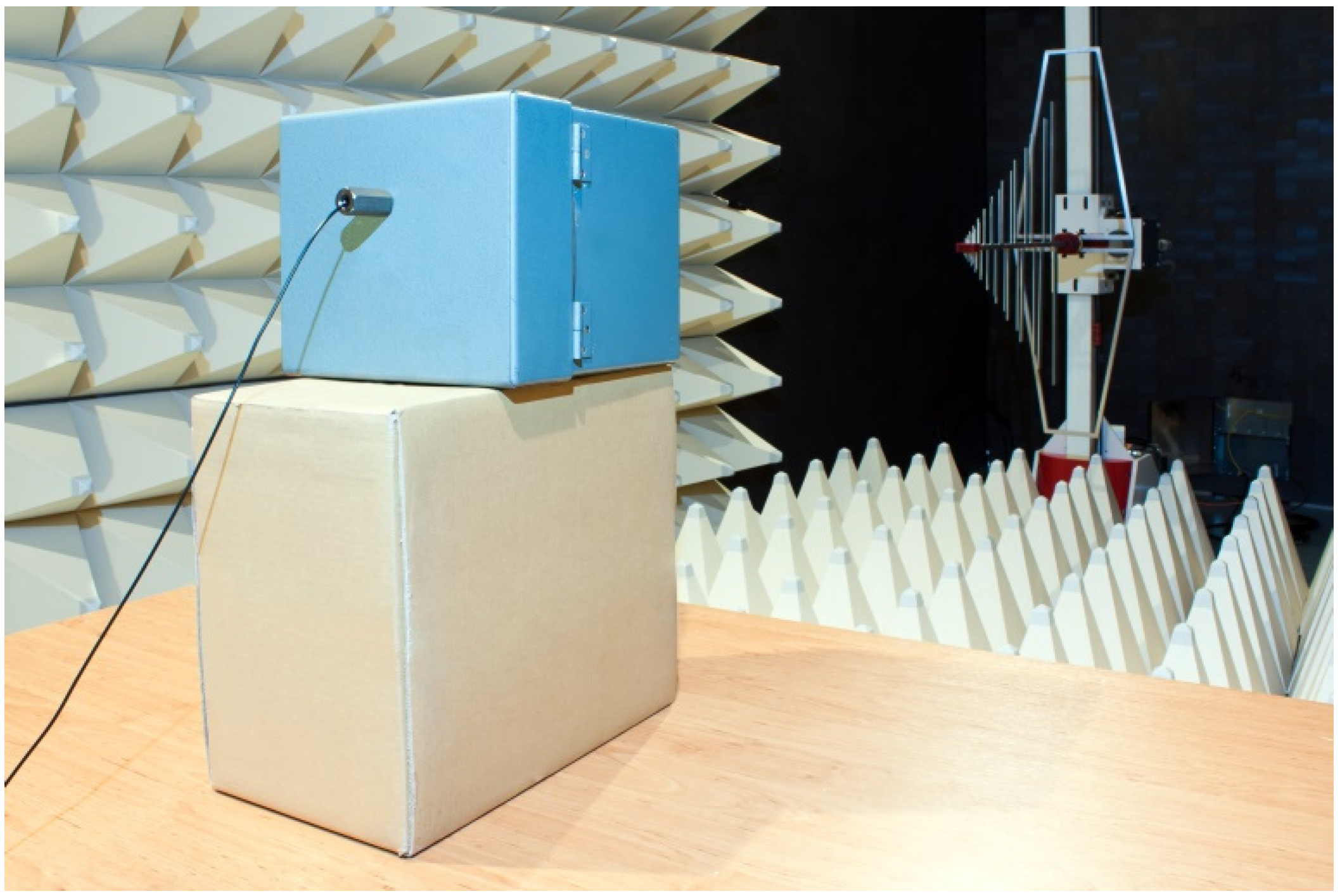 Energies 09 00129 g009