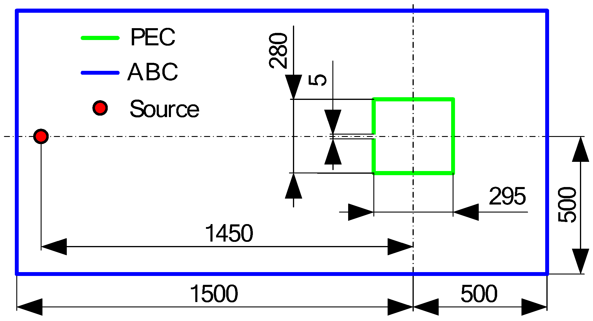 Energies 09 00129 g011