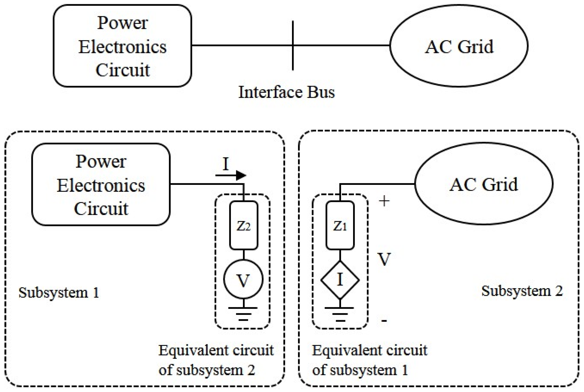 Energies 09 00131 g001