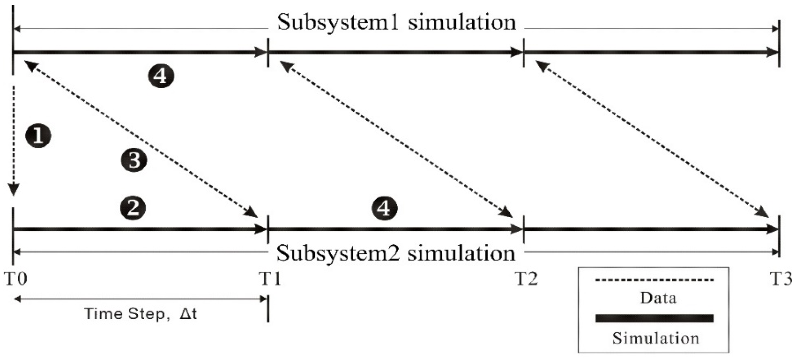 Energies 09 00131 g002