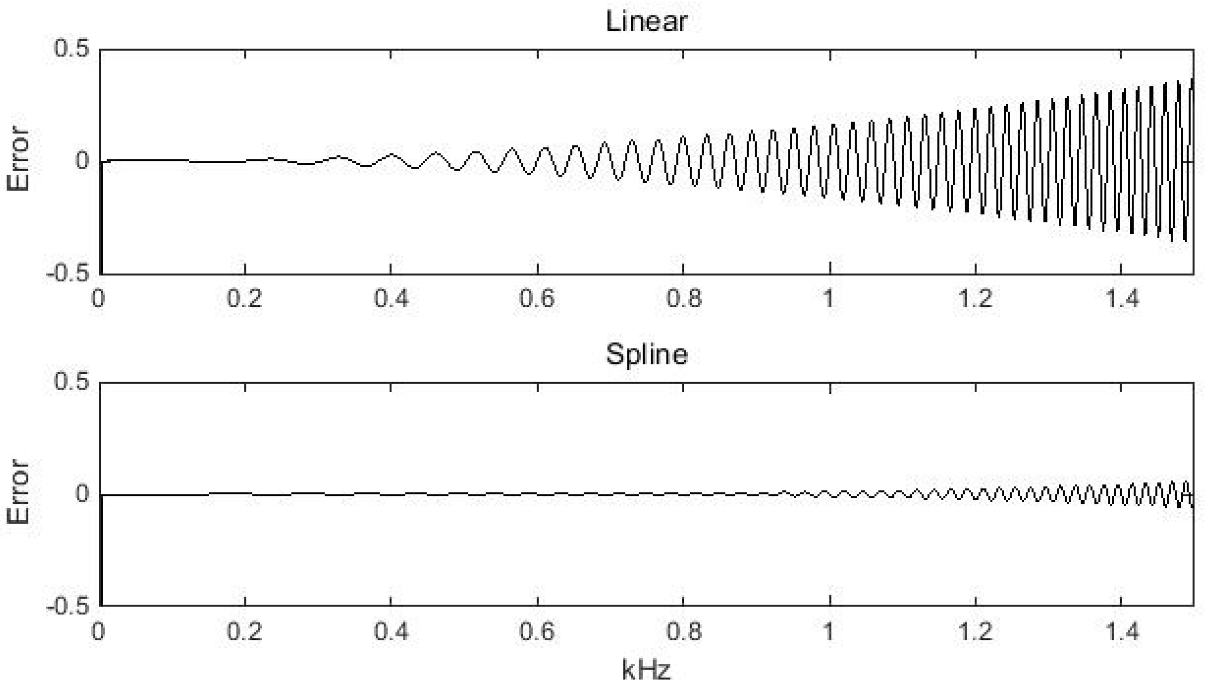 Energies 09 00131 g004