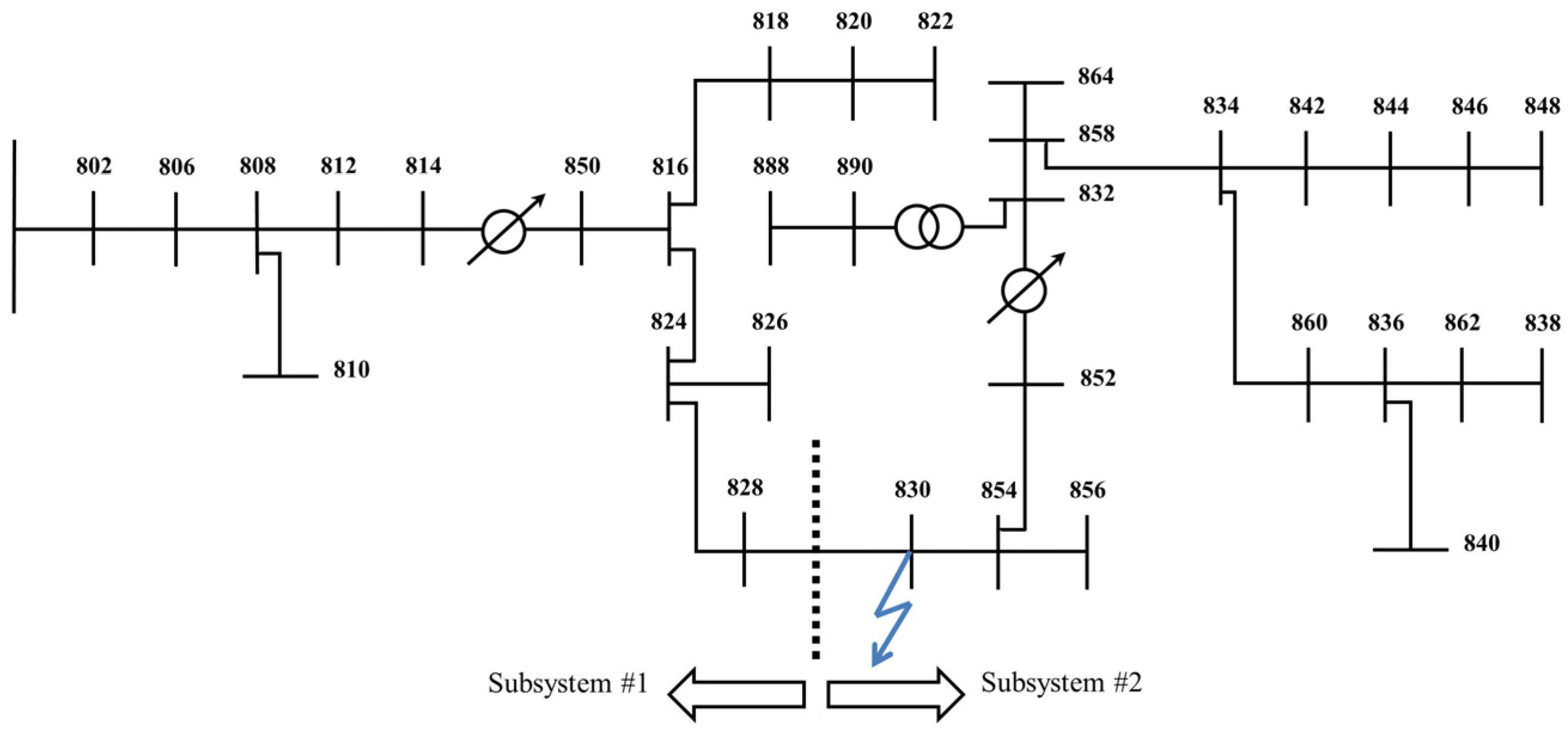 Energies 09 00131 g013