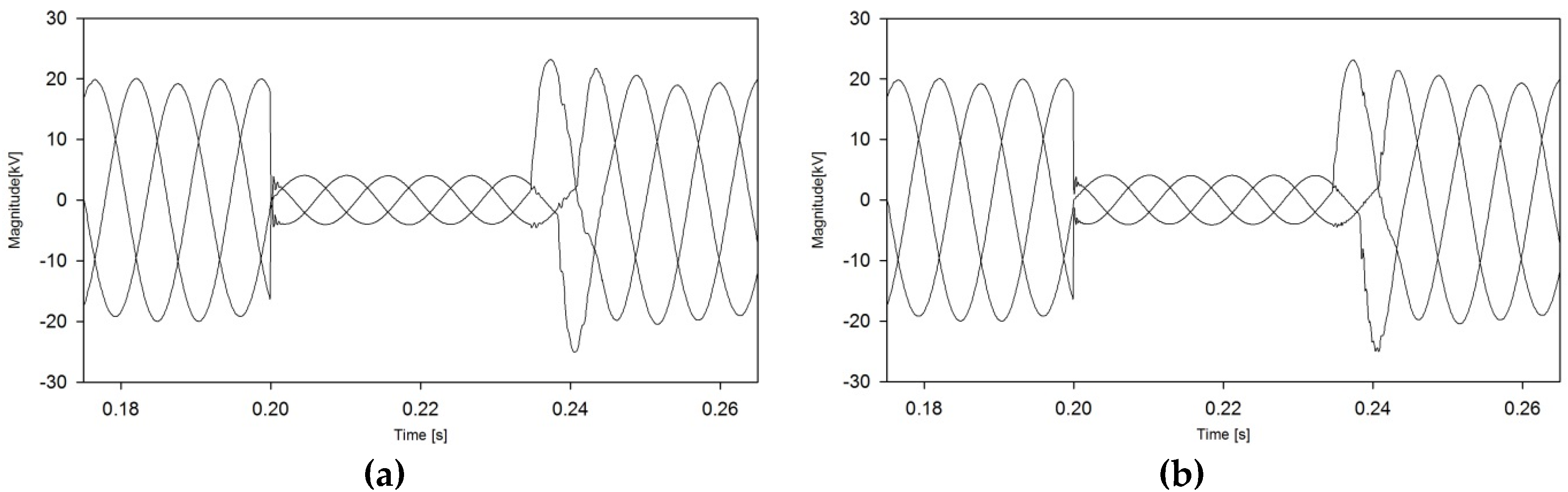 Energies 09 00131 g014