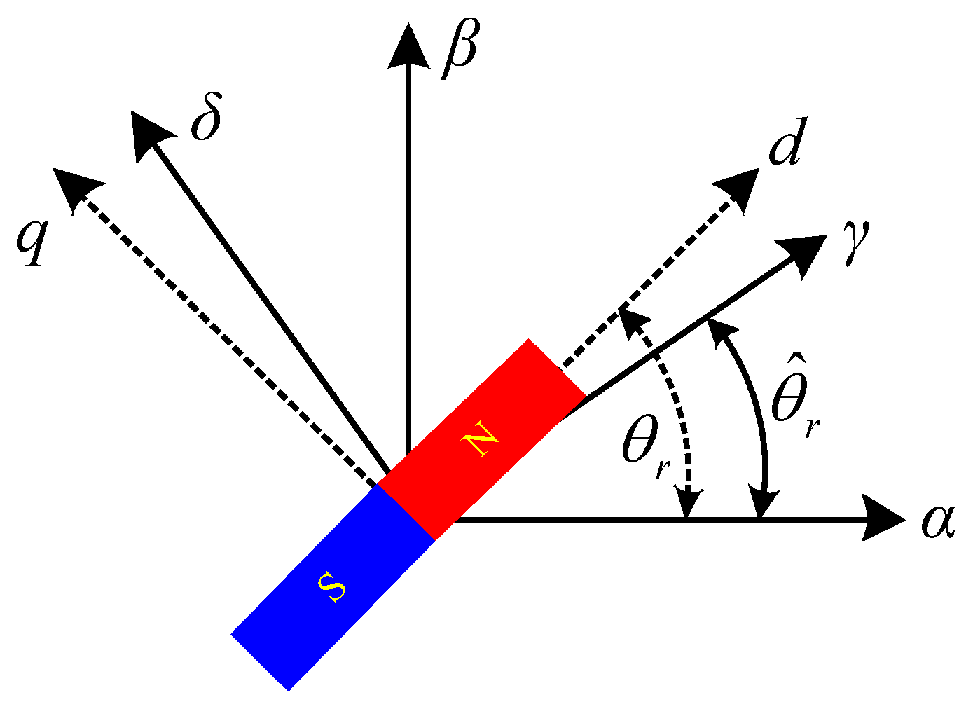 Energies 09 00135 g001