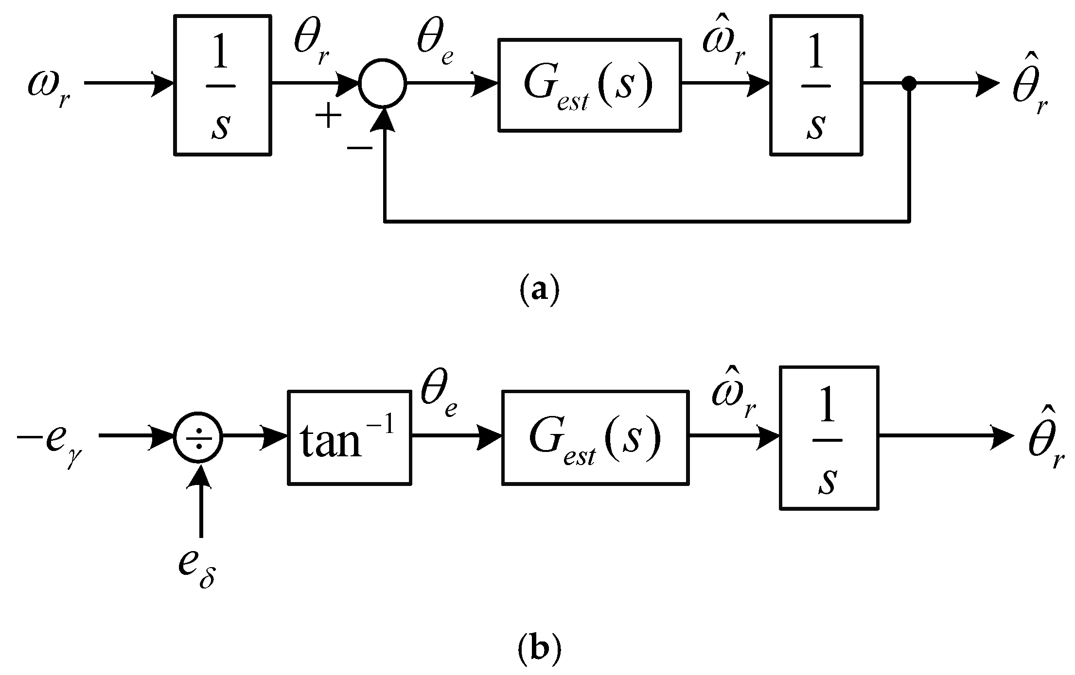 Energies 09 00135 g002