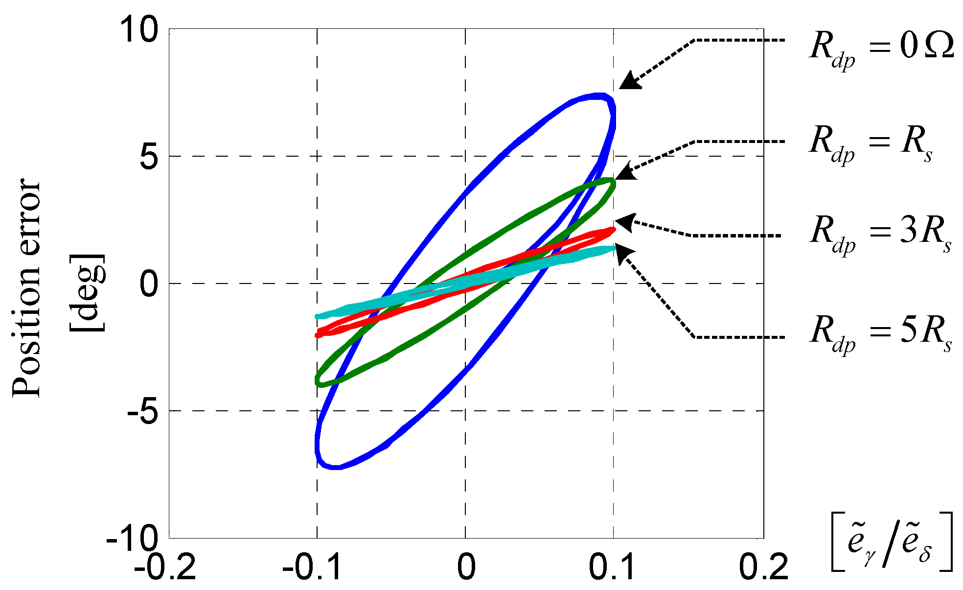 Energies 09 00135 g005