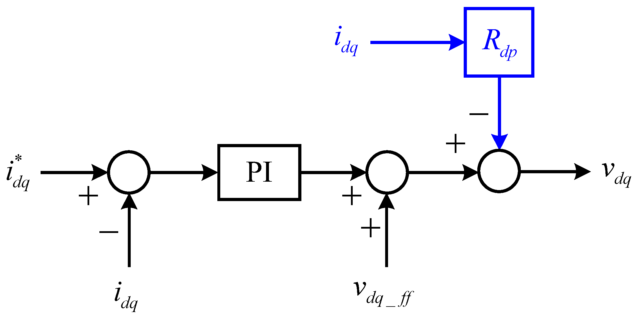 Energies 09 00135 g007