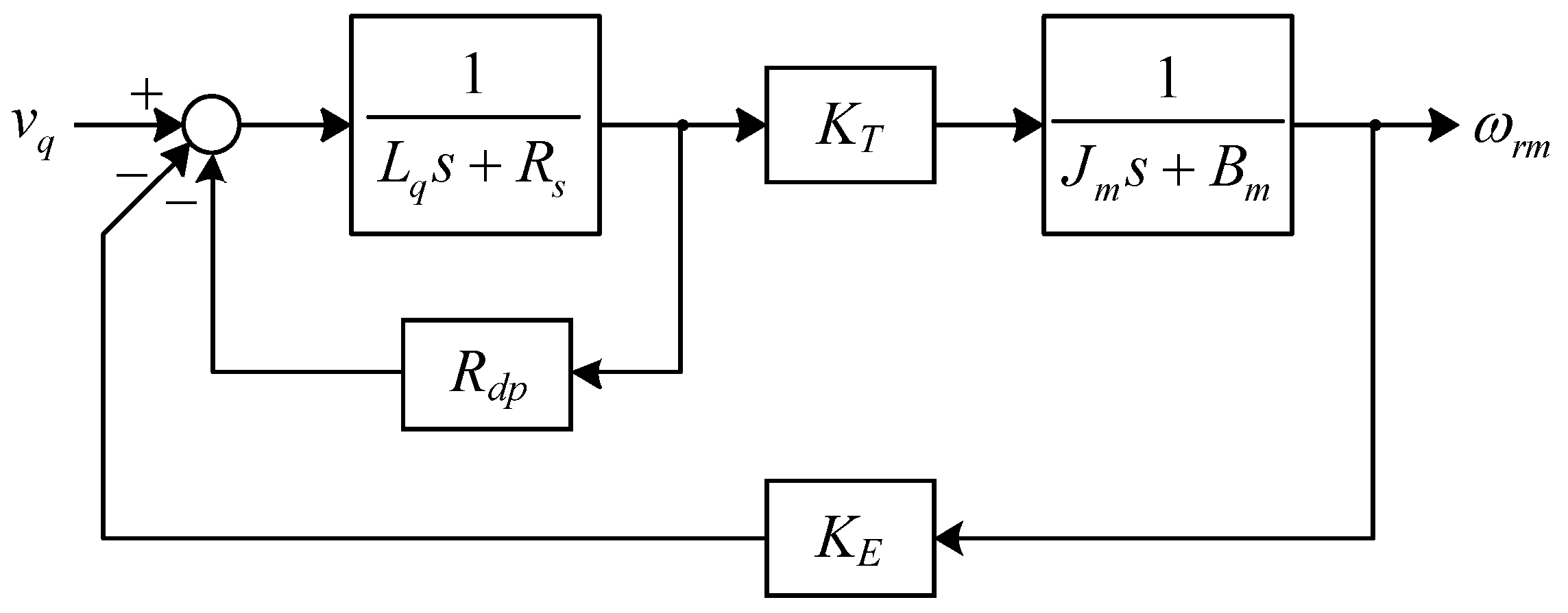 Energies 09 00135 g008