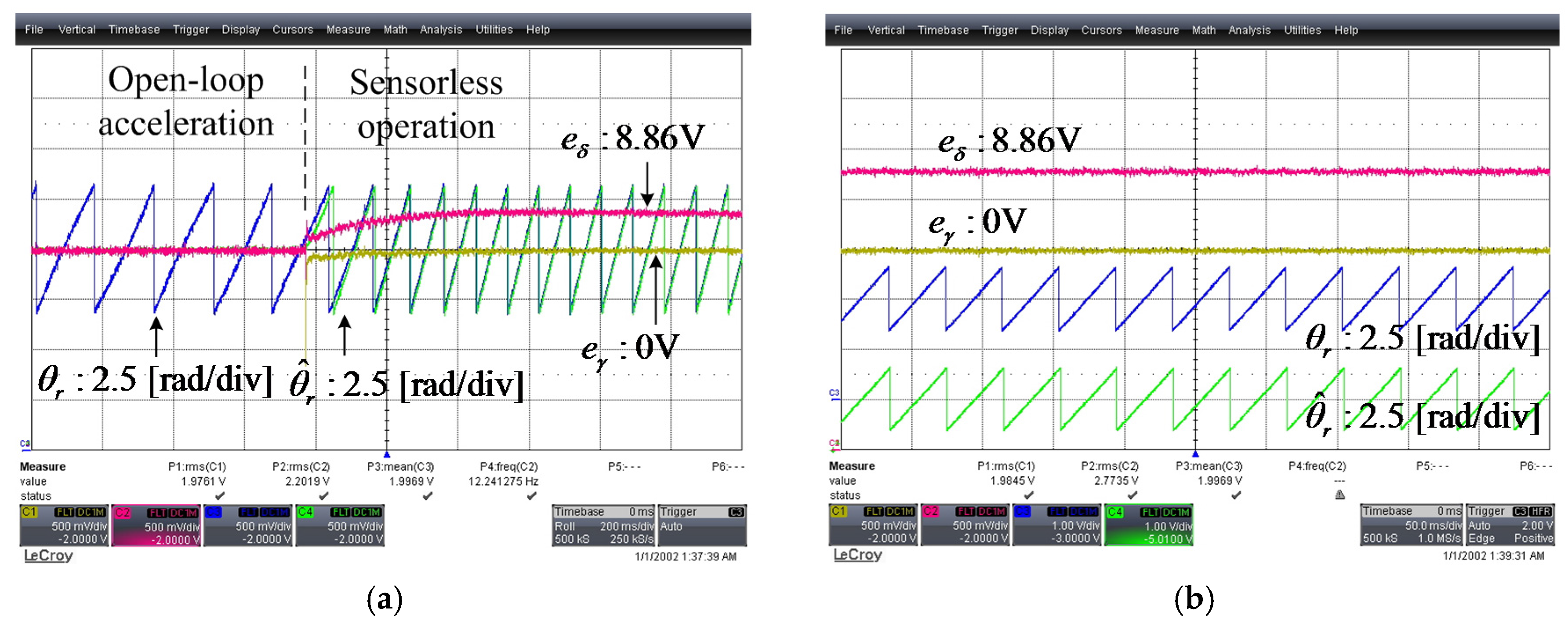 Energies 09 00135 g013