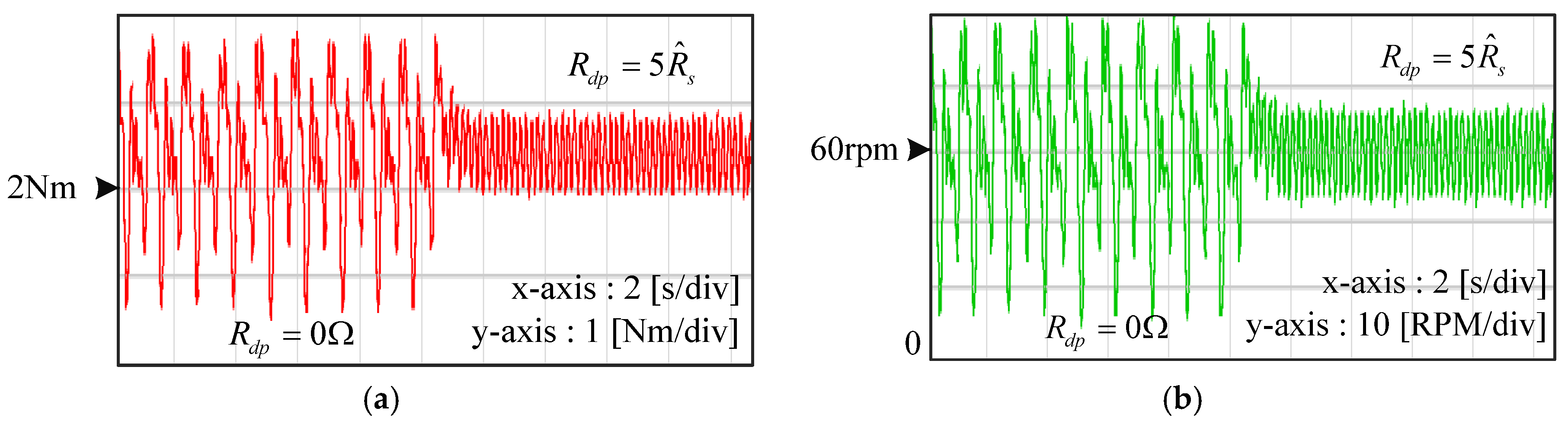 Energies 09 00135 g017