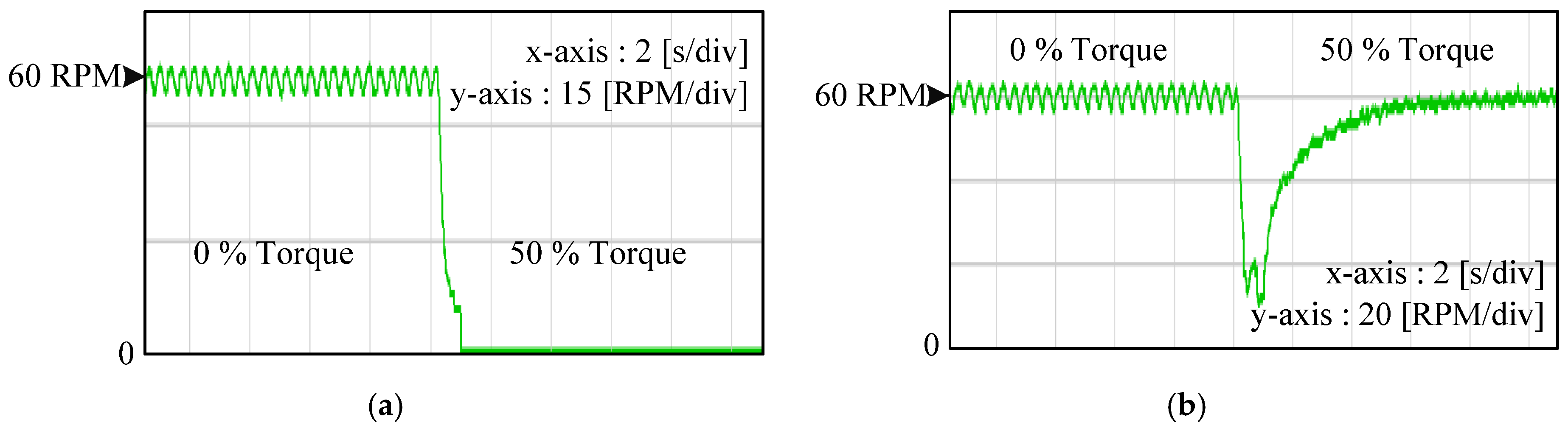 Energies 09 00135 g018