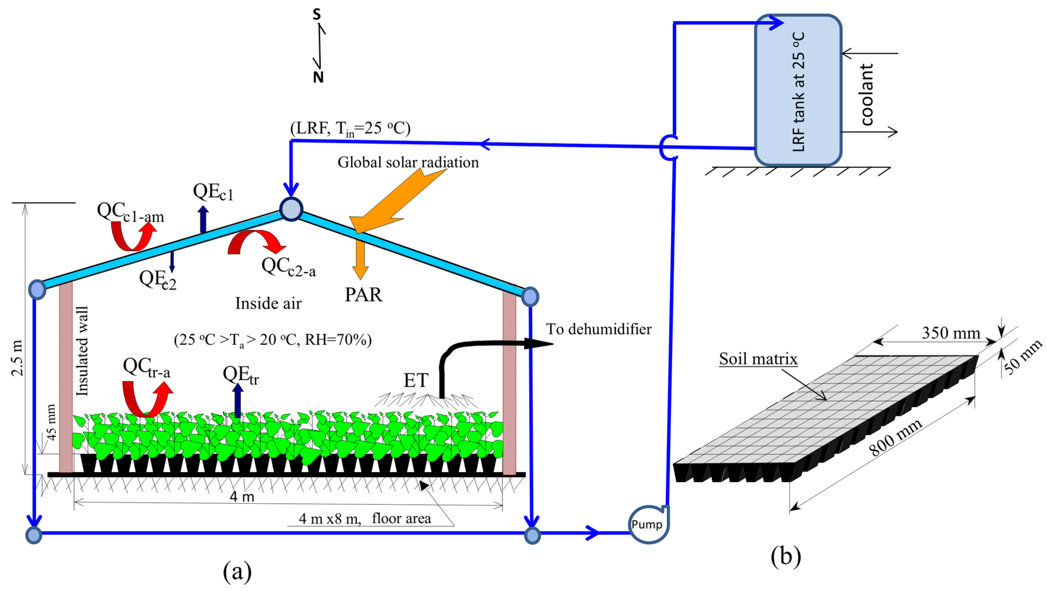 Energies 09 00136 g001