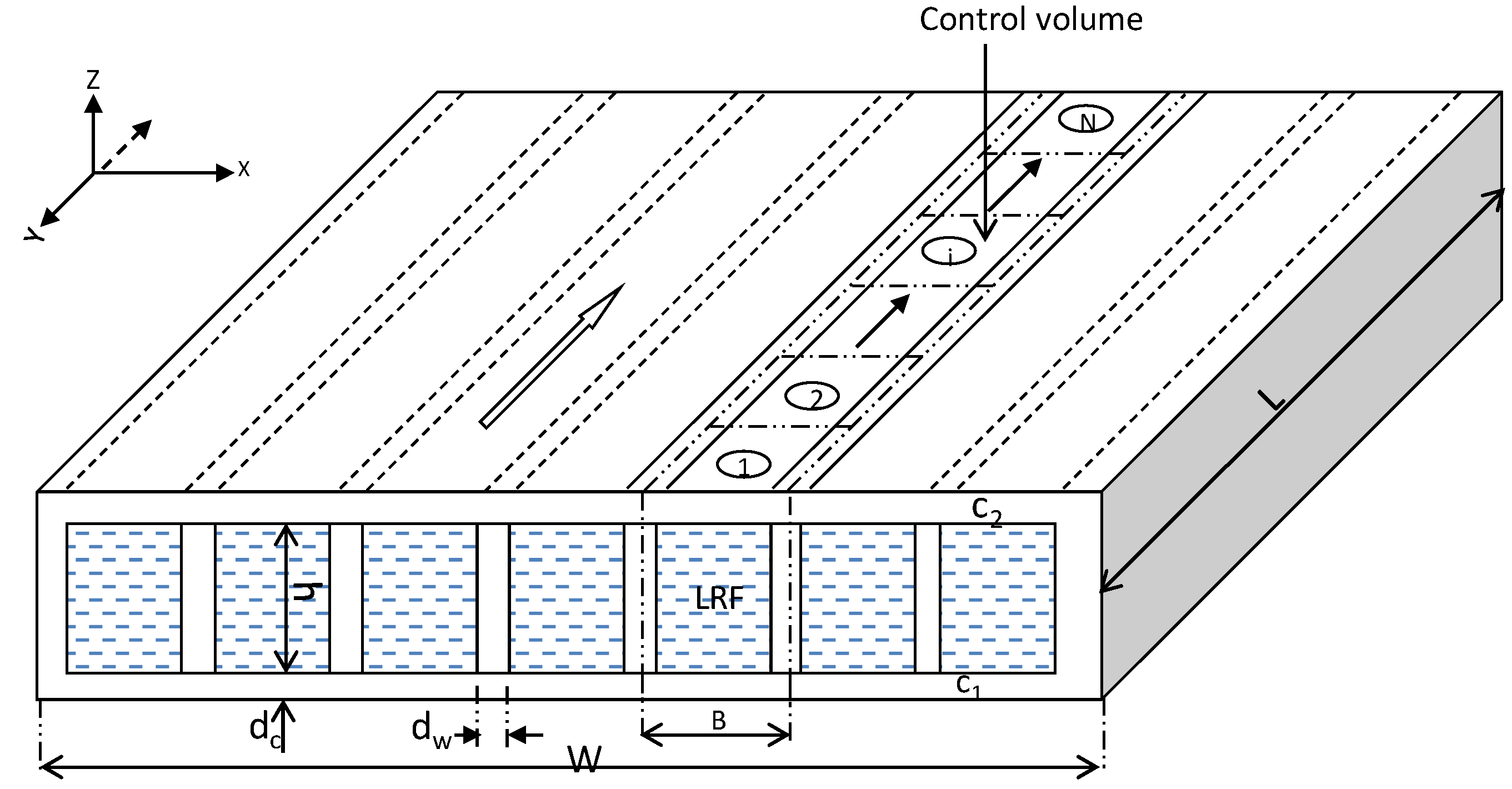 Energies 09 00136 g002