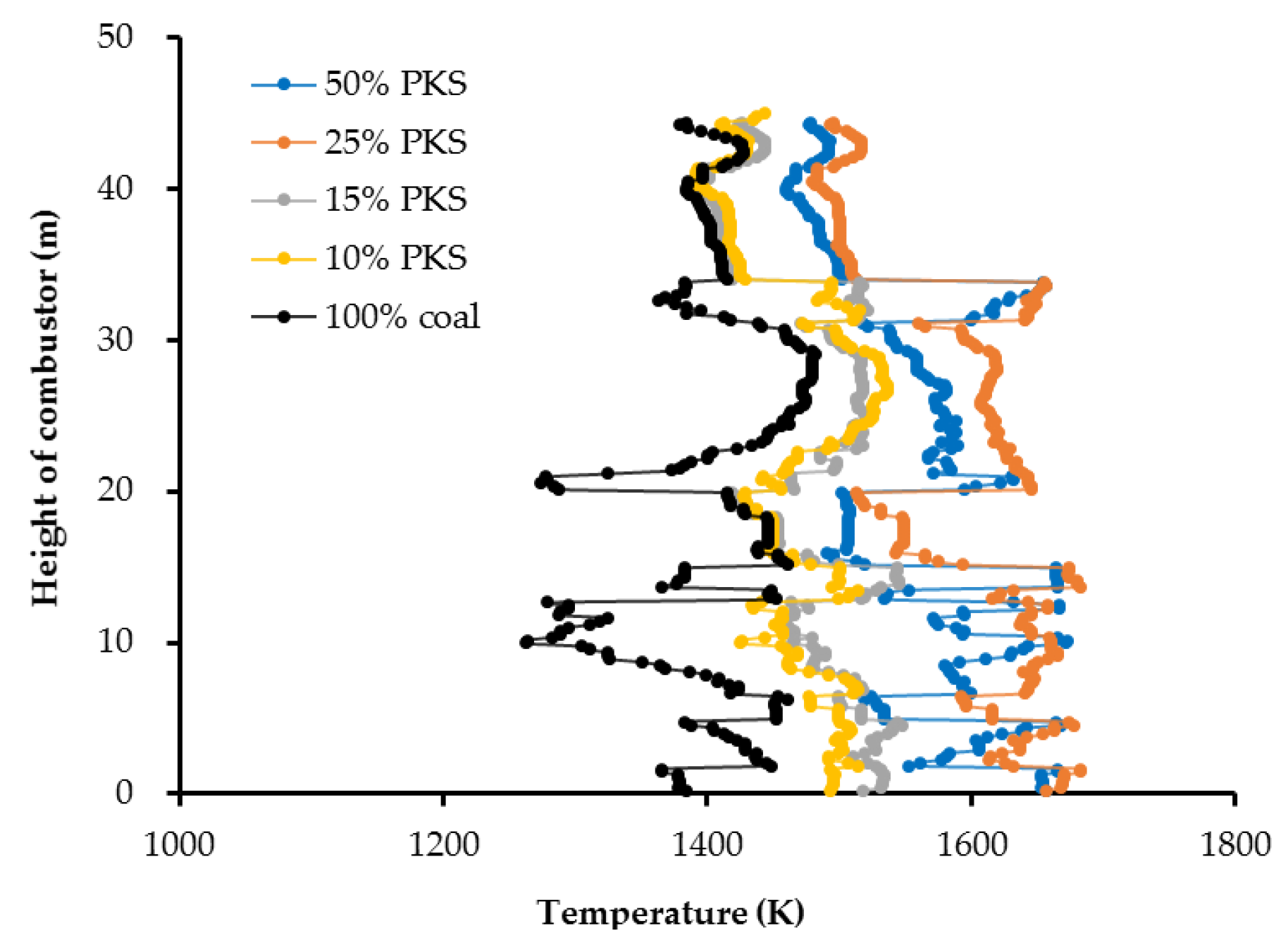 Energies 09 00137 g004